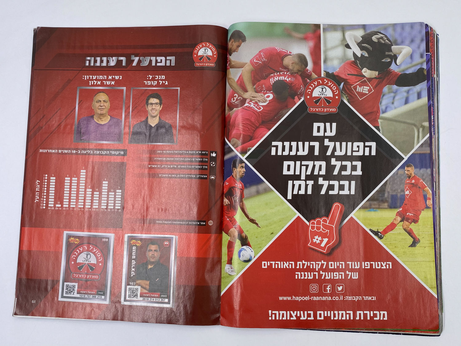 אלבומי מדבקות - אלבום סופרגול 2018-2019
סוּפרגוֹל הוא שמו של אלבום איסוף מדבקות מאת חברת P.M.I, בשיתוף עם ... - 1 15