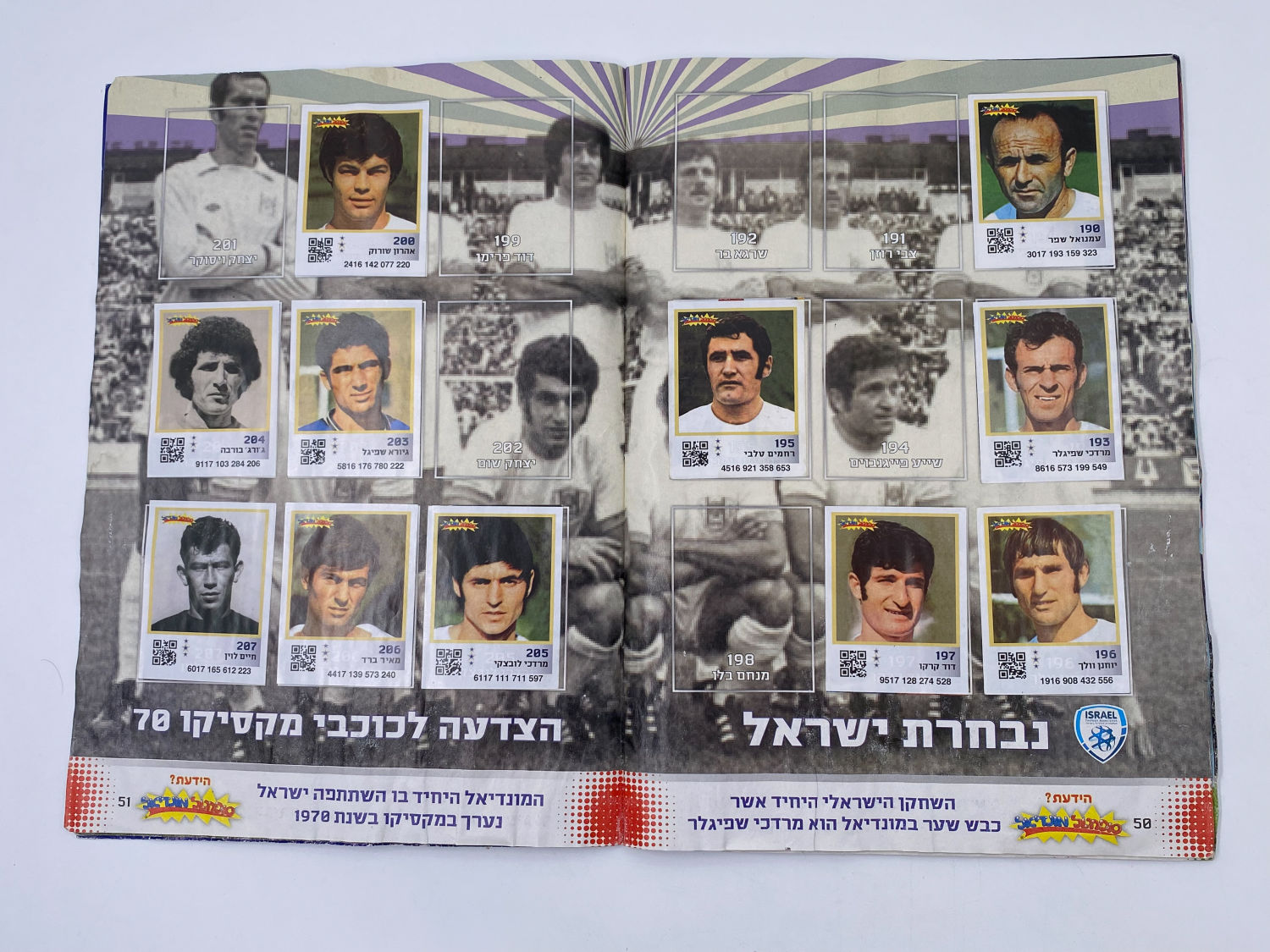 אלבומי מדבקות - אלבום סופרגול מונדיאל, ישראל נגד ארגנטינה
סוּפרגוֹל הוא שמו של אלבום איסוף מדבקות מאת ... - 1 6