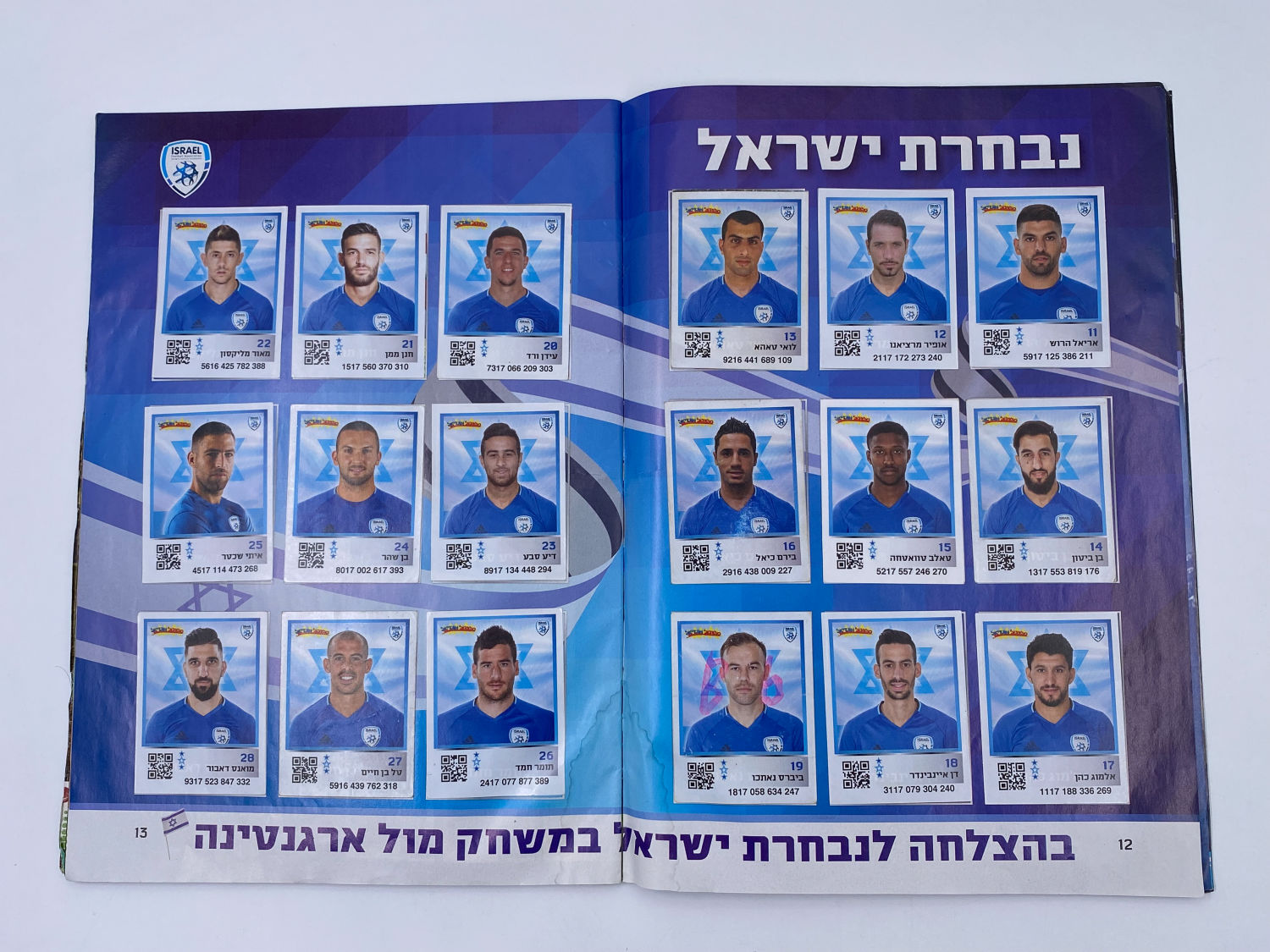 אלבומי מדבקות - אלבום סופרגול מונדיאל, ישראל נגד ארגנטינה
סוּפרגוֹל הוא שמו של אלבום איסוף מדבקות מאת ... - 1 11