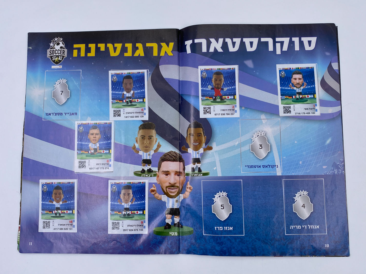 אלבומי מדבקות - אלבום סופרגול מונדיאל, ישראל נגד ארגנטינה
סוּפרגוֹל הוא שמו של אלבום איסוף מדבקות מאת ... - 1 10