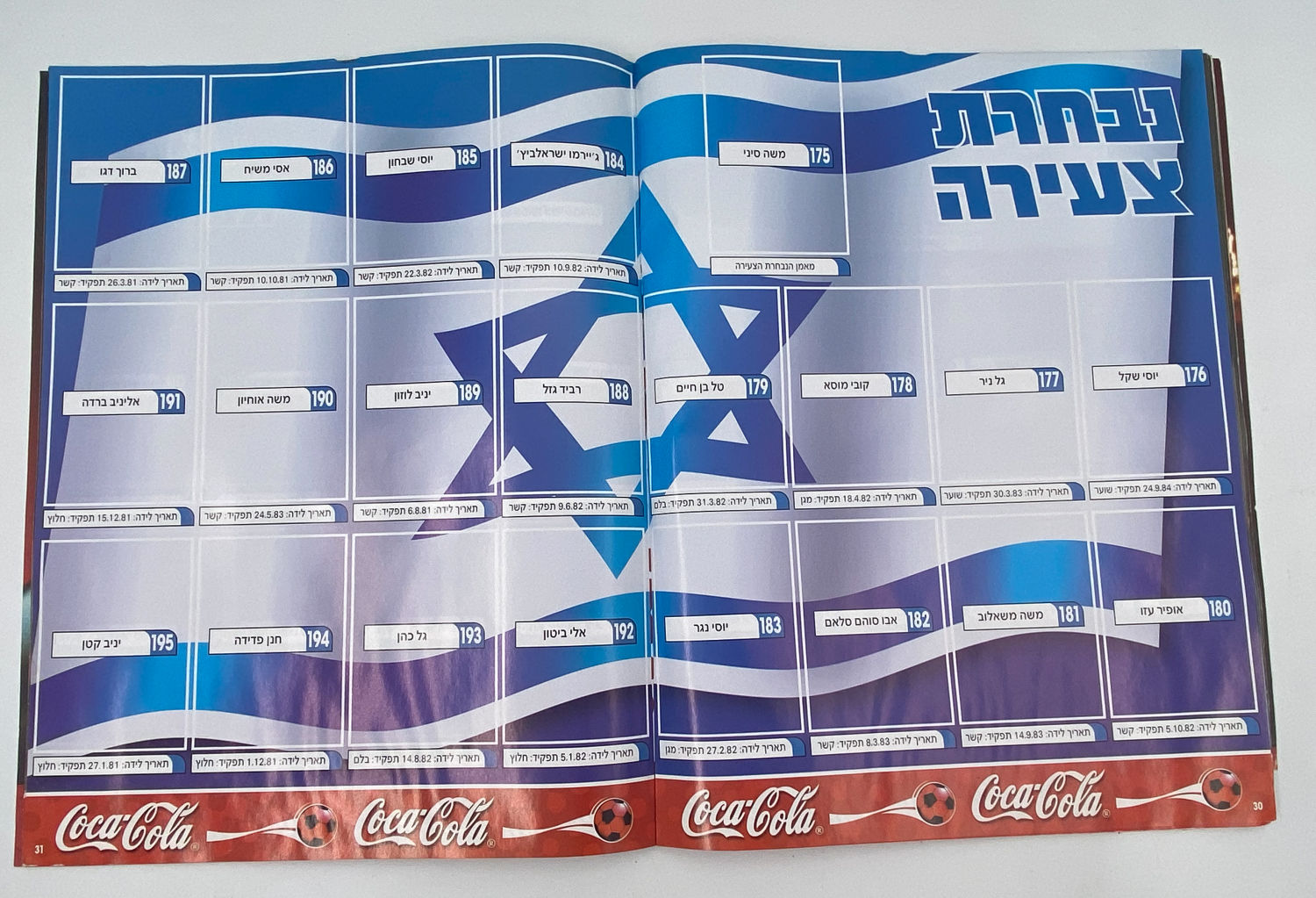אלבומי מדבקות - אלבום סופרגול 2003, ריק - נזק לחלק הקדמי של הכריכה
סוּפרגוֹל הוא שמו של אלבום איסוף ... - 1 7