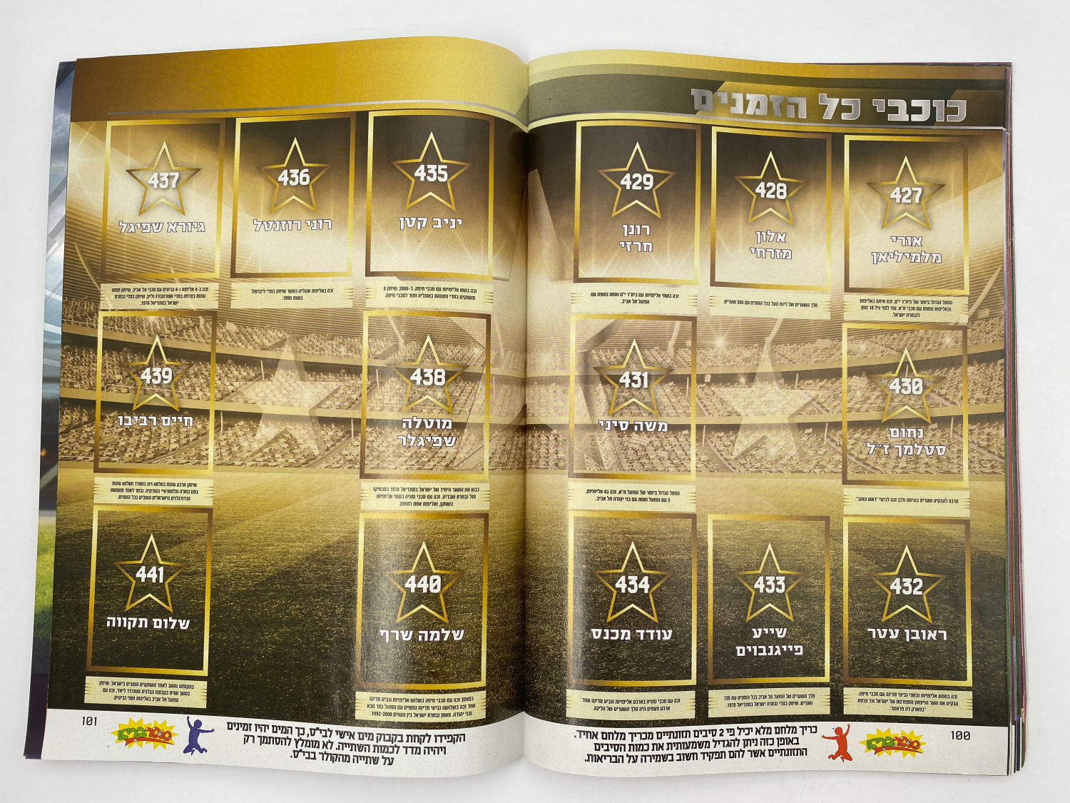 אלבומי מדבקות - אלבום סופרגול 2018-2019
סוּפרגוֹל הוא שמו של אלבום איסוף מדבקות מאת חברת P.M.I, בשיתוף עם ... - 1 5