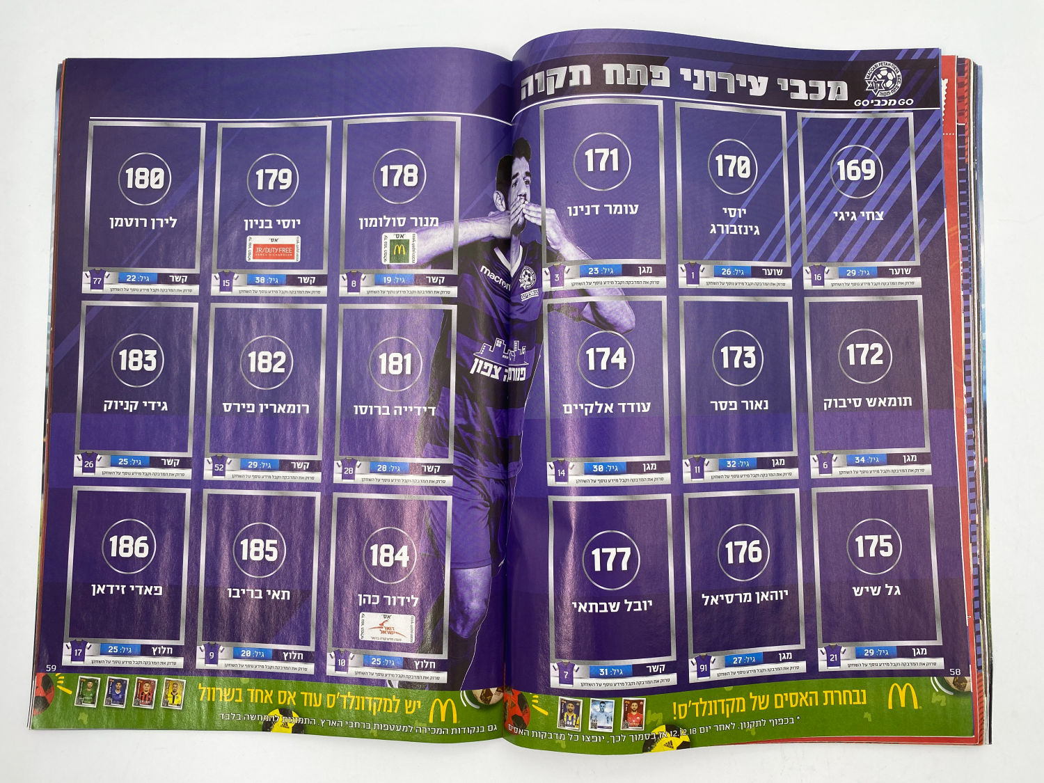 אלבומי מדבקות - אלבום סופרגול 2018-2019
סוּפרגוֹל הוא שמו של אלבום איסוף מדבקות מאת חברת P.M.I, בשיתוף עם ... - 1 14