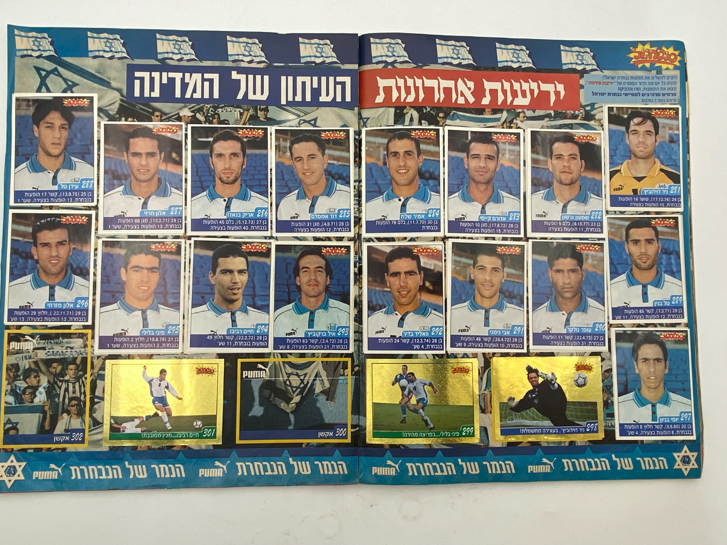 אלבומי מדבקות - אלבום סופרגול 2001 - כחצי מלא
סוּפרגוֹל הוא שמו של אלבום איסוף מדבקות מאת חברת P.M.I ... - 1 21
