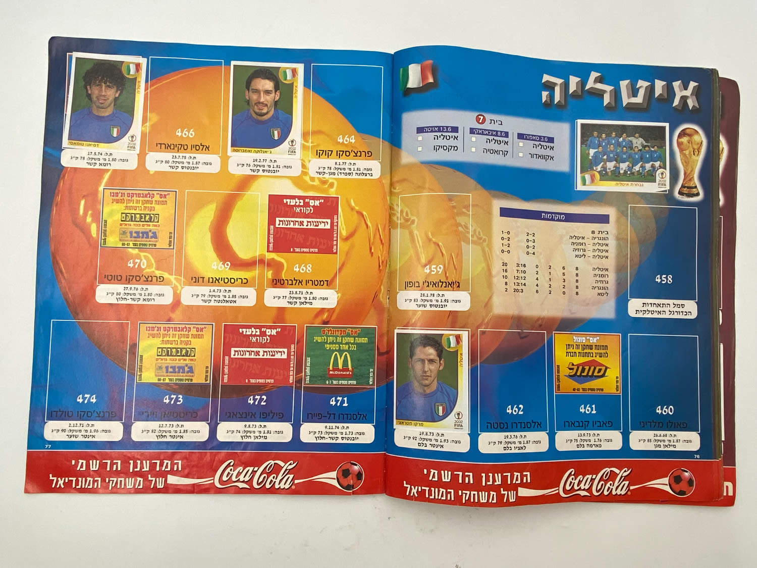 אלבומי מדבקות - אלבום סופרגול מונדיאל 2002 - קוריאה יפן
שימו לב - חסרים מספר עמודים, עמ' 42 עד עמ' 54. ... - 1 34