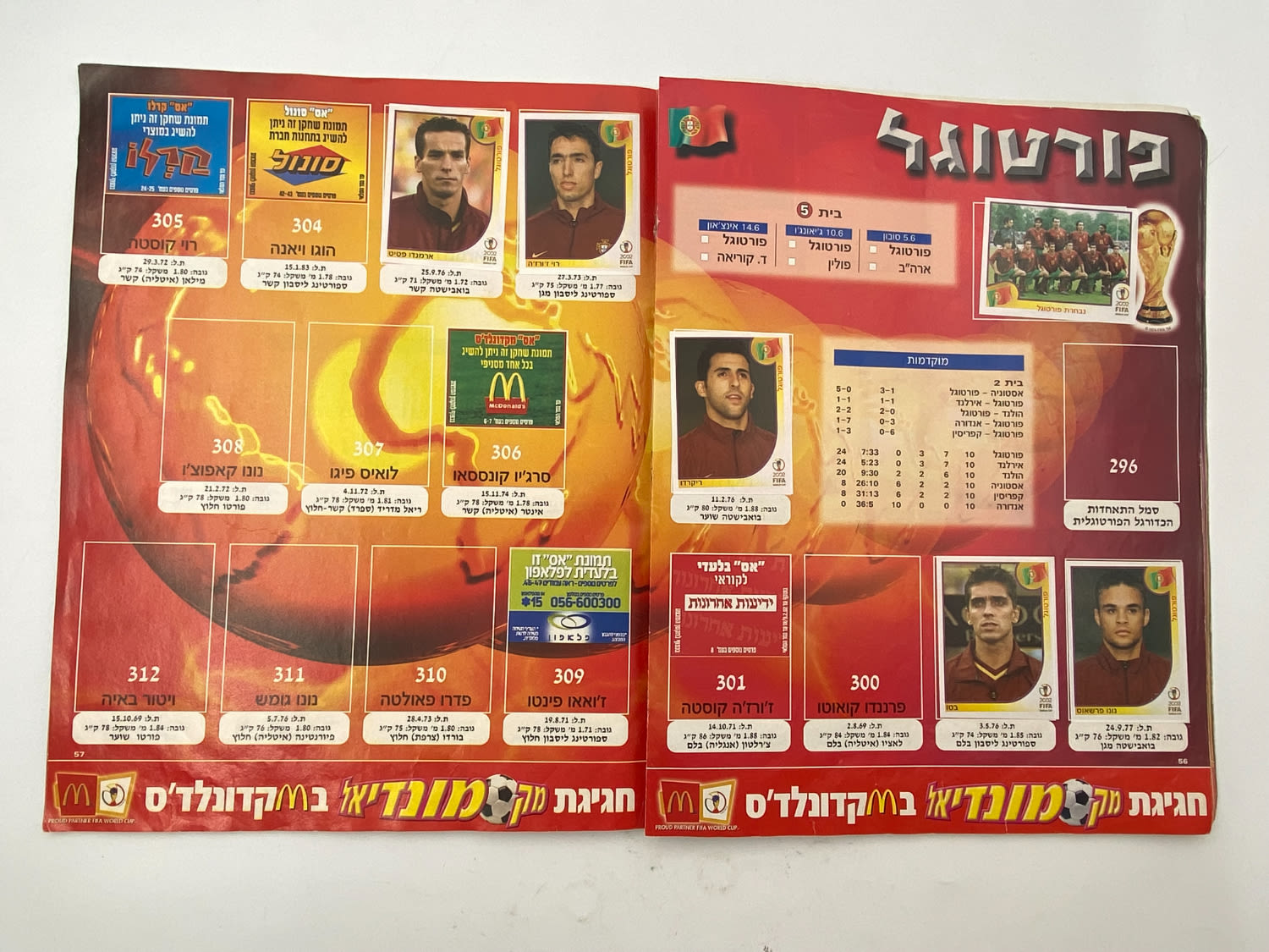אלבומי מדבקות - אלבום סופרגול מונדיאל 2002 - קוריאה יפן
שימו לב - חסרים מספר עמודים, עמ' 42 עד עמ' 54. ... - 1 24