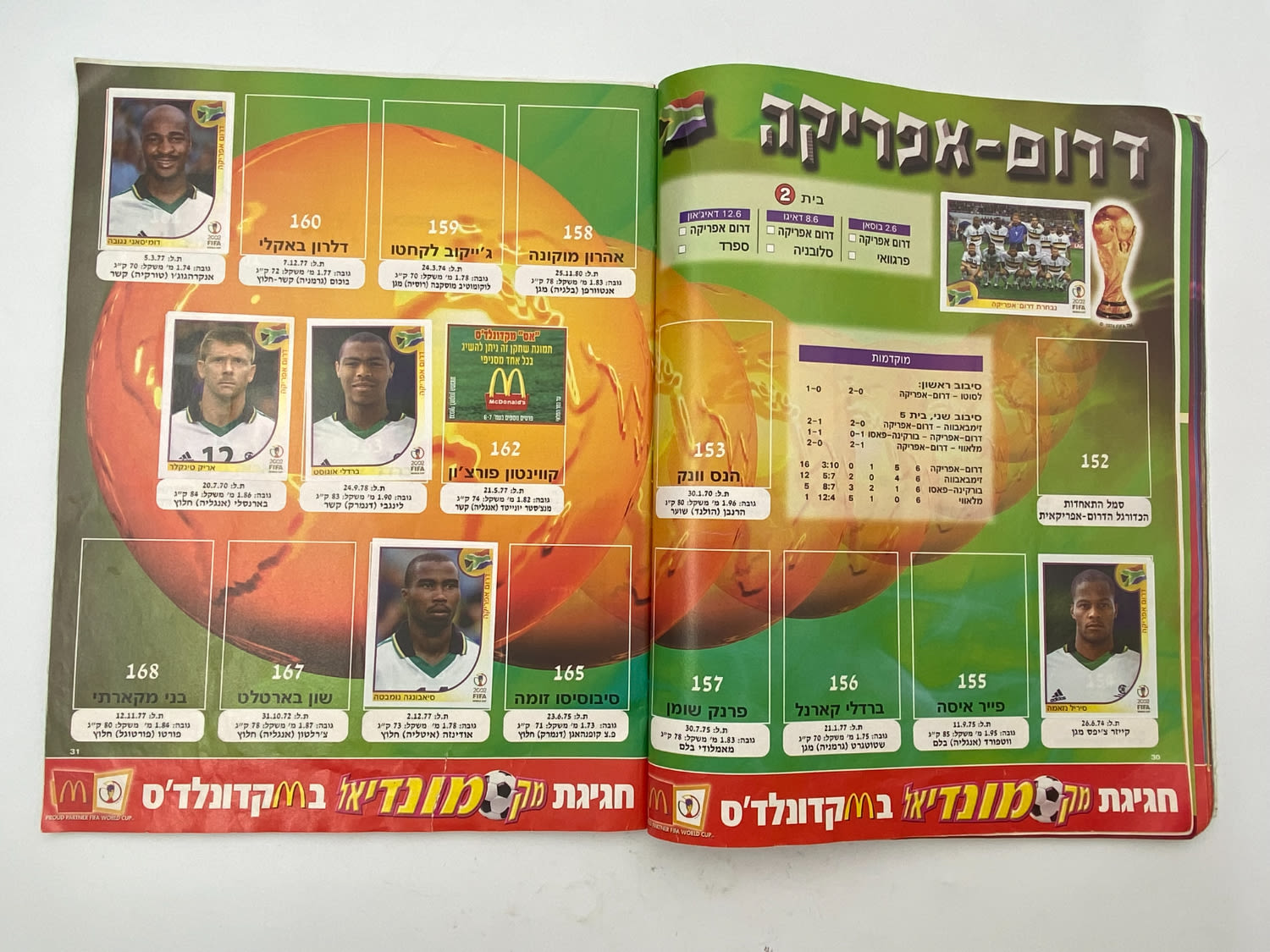 אלבומי מדבקות - אלבום סופרגול מונדיאל 2002 - קוריאה יפן
שימו לב - חסרים מספר עמודים, עמ' 42 עד עמ' 54. ... - 1 15