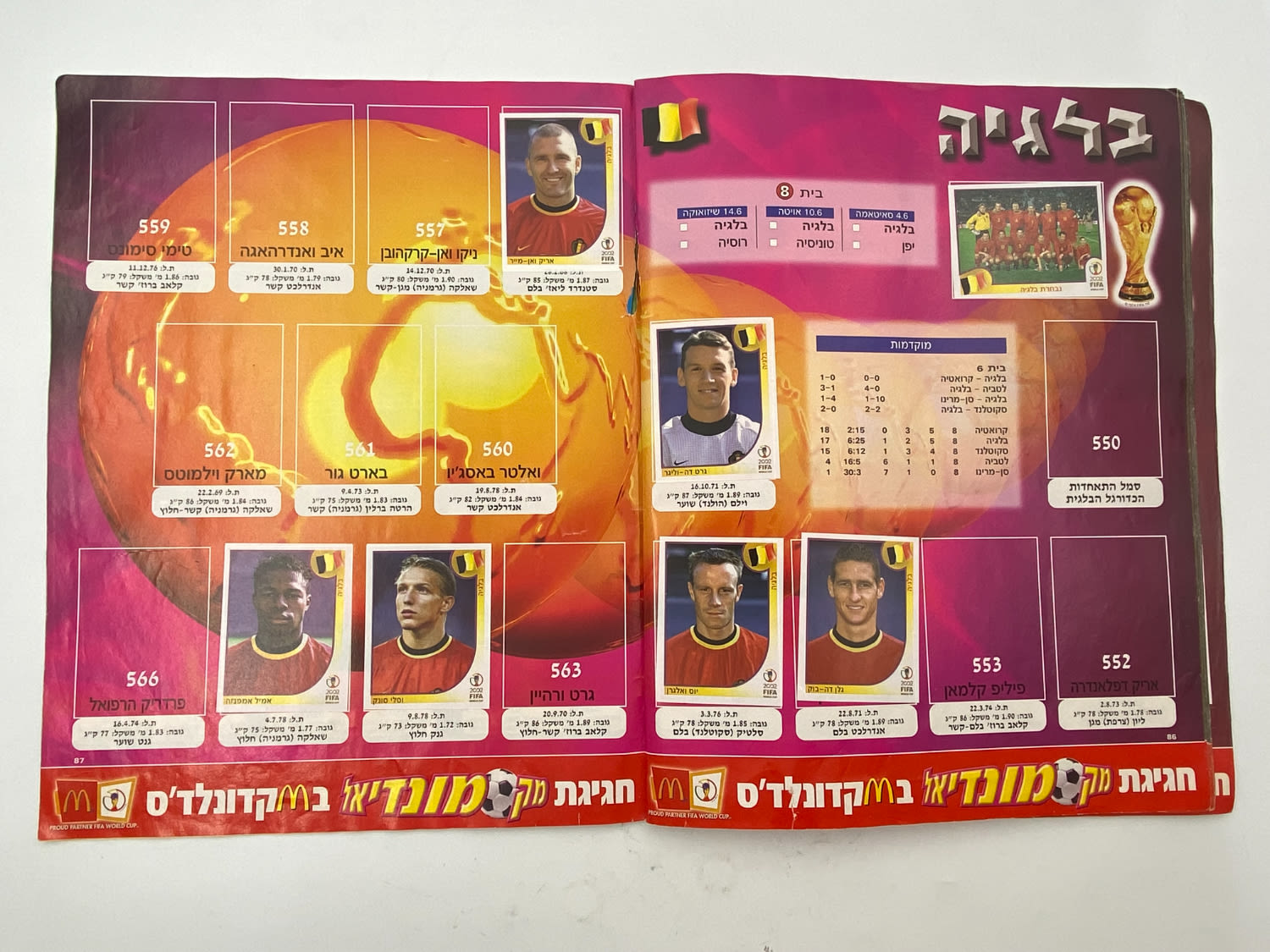 אלבומי מדבקות - אלבום סופרגול מונדיאל 2002 - קוריאה יפן
שימו לב - חסרים מספר עמודים, עמ' 42 עד עמ' 54. ... - 1 39