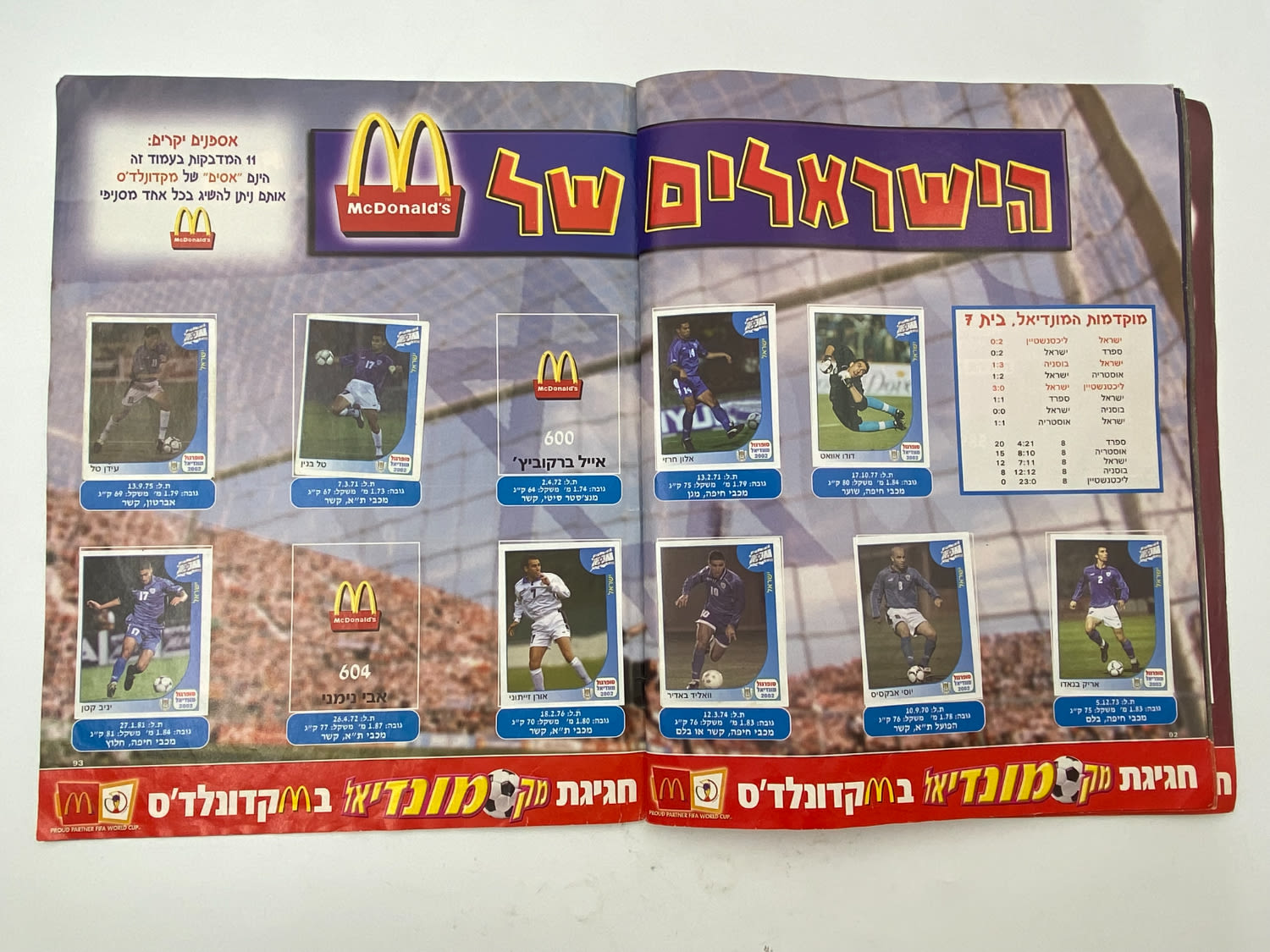 אלבומי מדבקות - אלבום סופרגול מונדיאל 2002 - קוריאה יפן
שימו לב - חסרים מספר עמודים, עמ' 42 עד עמ' 54. ... - 1 42
