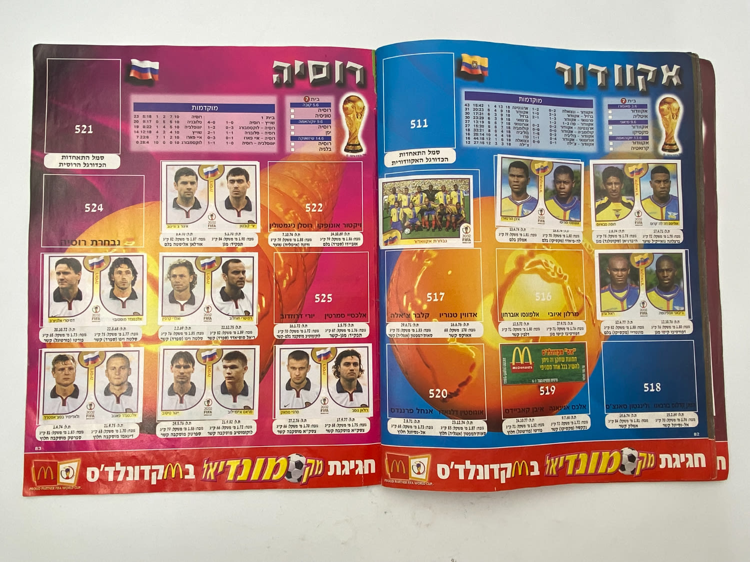 אלבומי מדבקות - אלבום סופרגול מונדיאל 2002 - קוריאה יפן
שימו לב - חסרים מספר עמודים, עמ' 42 עד עמ' 54. ... - 1 37