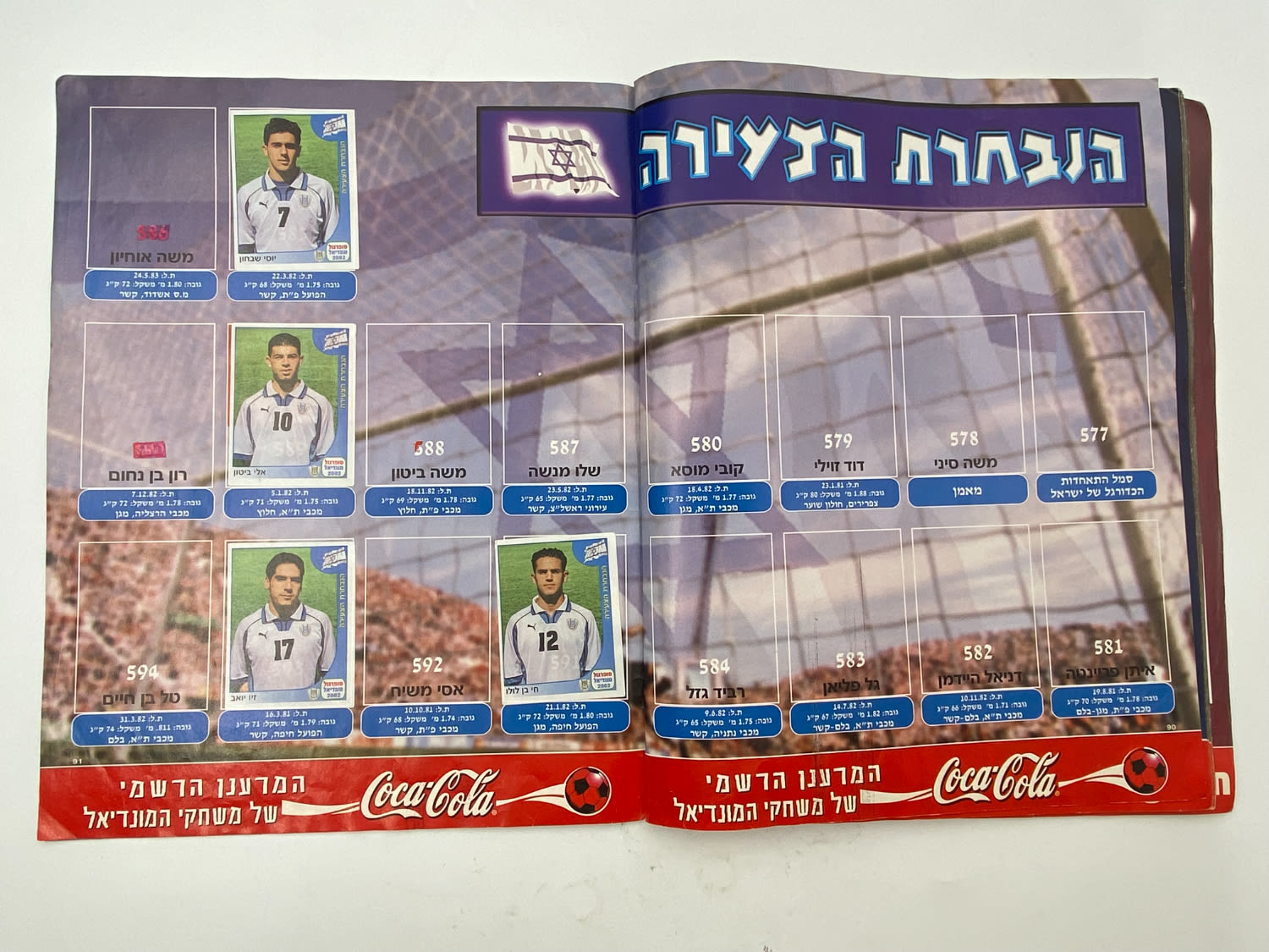 אלבומי מדבקות - אלבום סופרגול מונדיאל 2002 - קוריאה יפן
שימו לב - חסרים מספר עמודים, עמ' 42 עד עמ' 54. ... - 1 41
