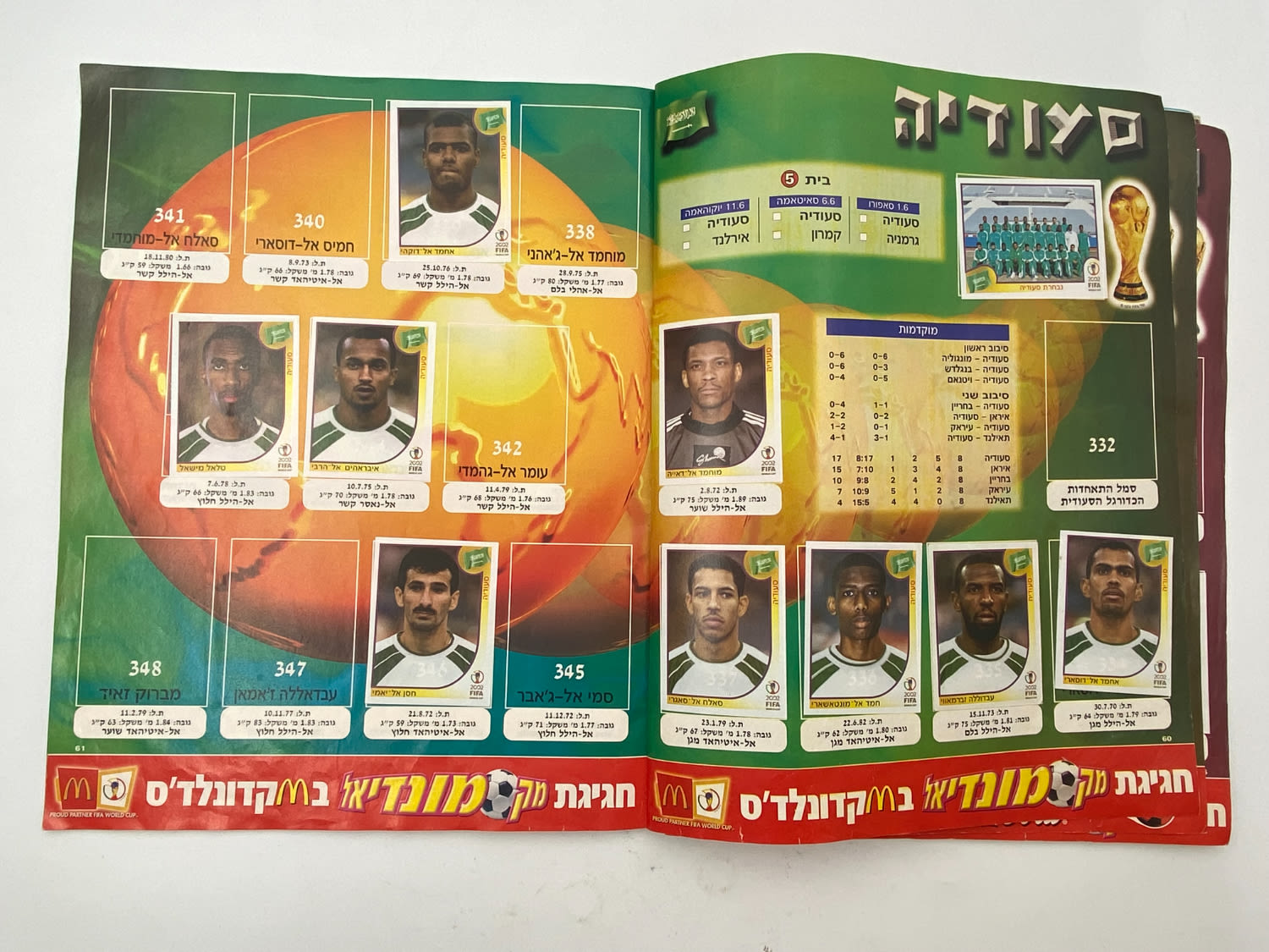 אלבומי מדבקות - אלבום סופרגול מונדיאל 2002 - קוריאה יפן
שימו לב - חסרים מספר עמודים, עמ' 42 עד עמ' 54. ... - 1 26