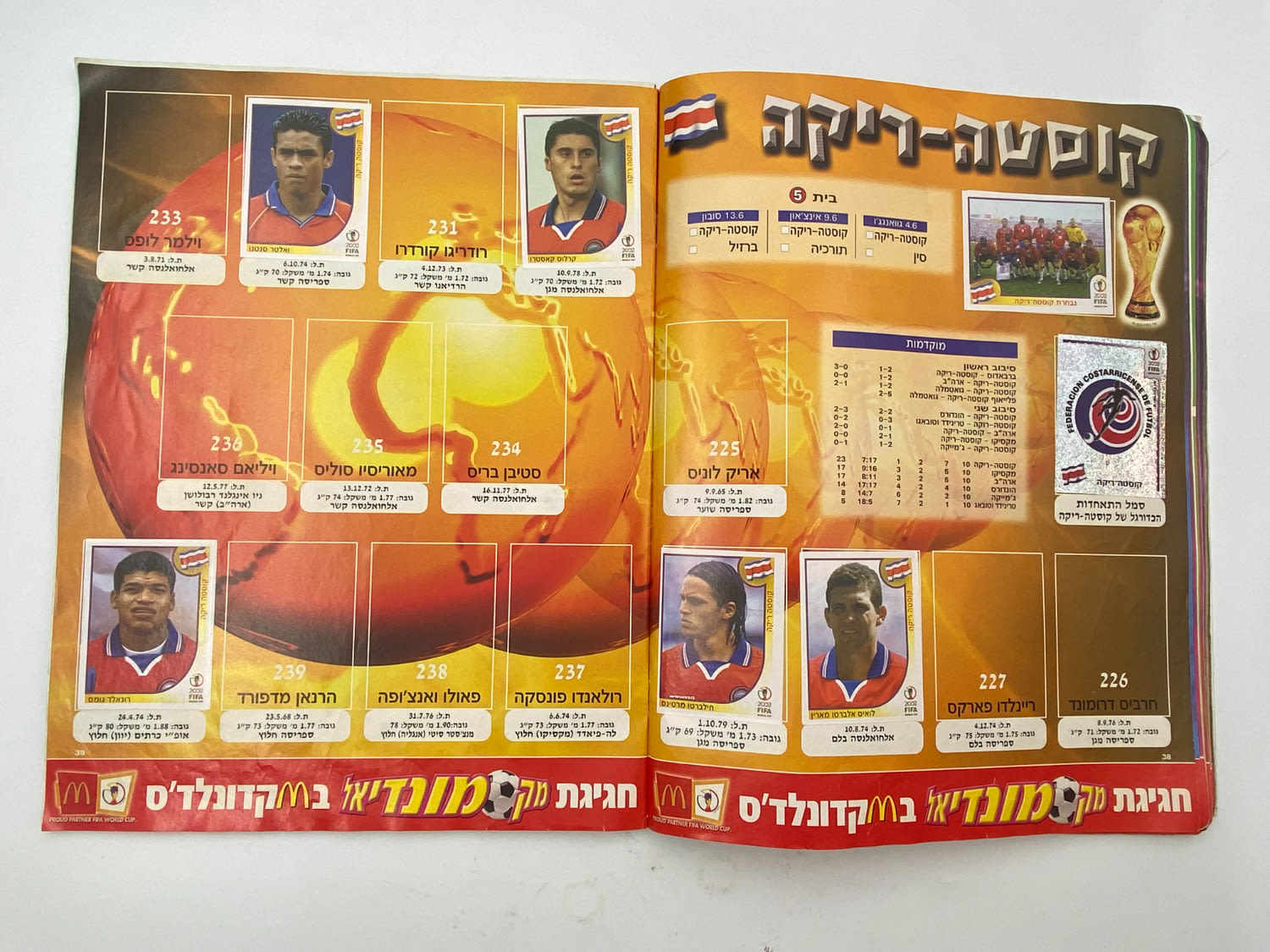 אלבומי מדבקות - אלבום סופרגול מונדיאל 2002 - קוריאה יפן
שימו לב - חסרים מספר עמודים, עמ' 42 עד עמ' 54. ... - 1 19