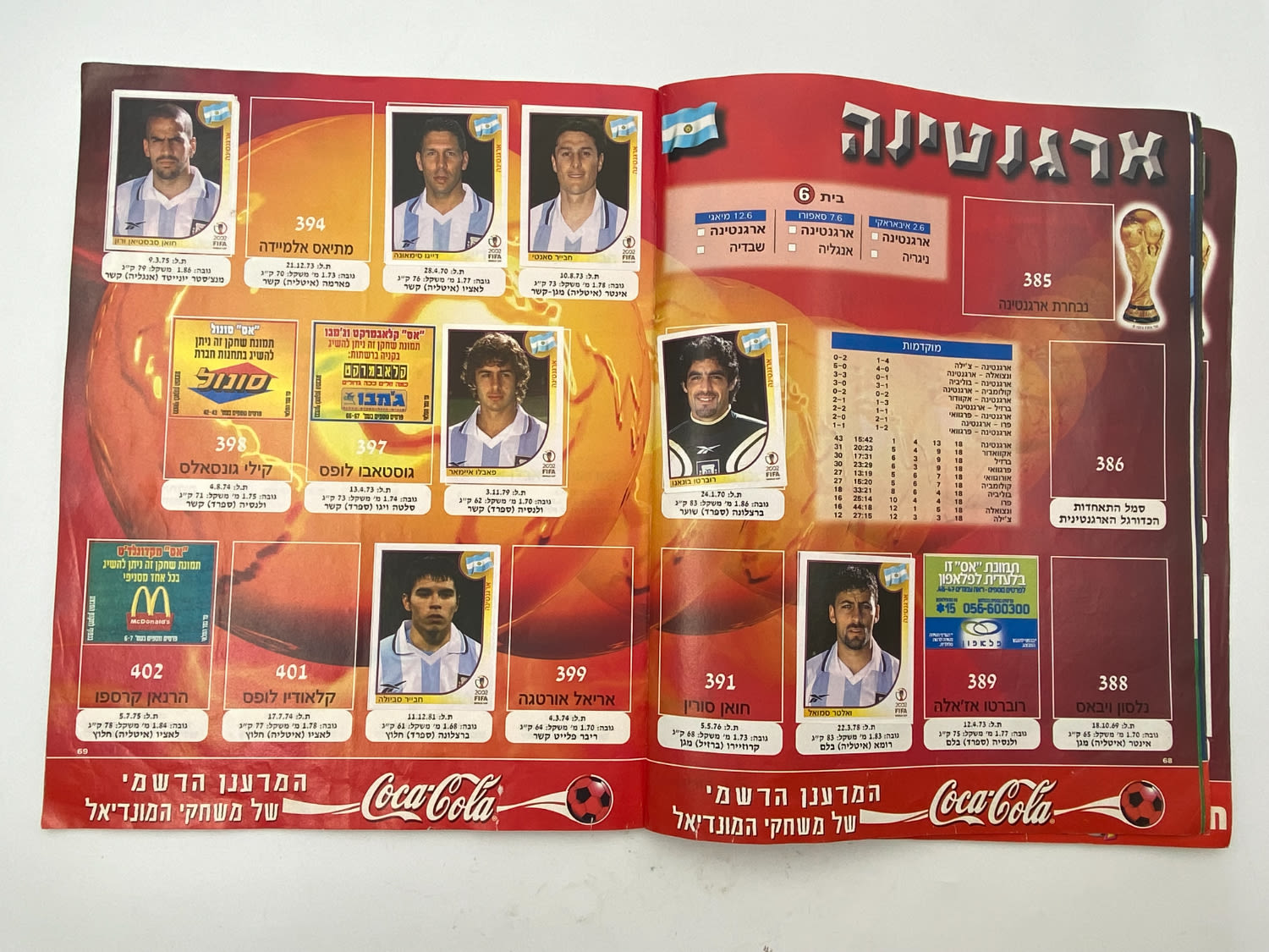 אלבומי מדבקות - אלבום סופרגול מונדיאל 2002 - קוריאה יפן
שימו לב - חסרים מספר עמודים, עמ' 42 עד עמ' 54. ... - 1 30