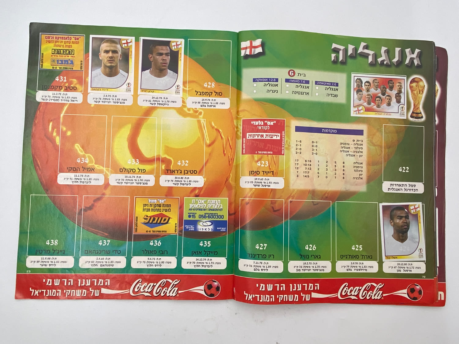 אלבומי מדבקות - אלבום סופרגול מונדיאל 2002 - קוריאה יפן
שימו לב - חסרים מספר עמודים, עמ' 42 עד עמ' 54. ... - 1 32