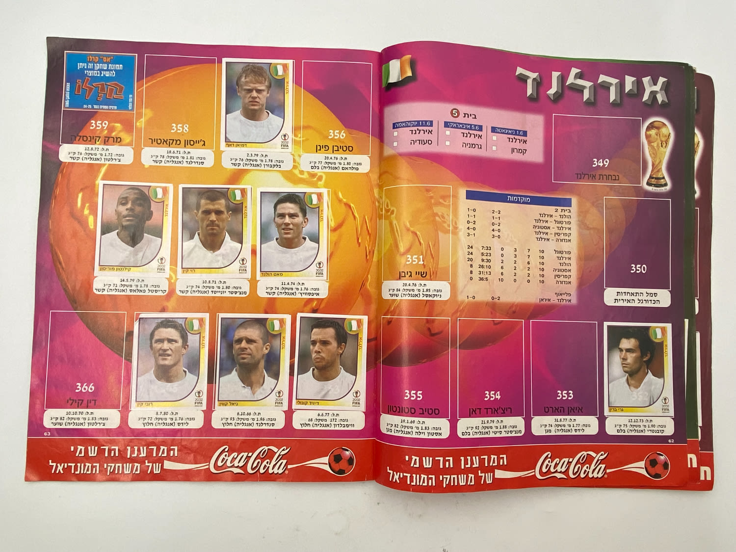 אלבומי מדבקות - אלבום סופרגול מונדיאל 2002 - קוריאה יפן
שימו לב - חסרים מספר עמודים, עמ' 42 עד עמ' 54. ... - 1 27