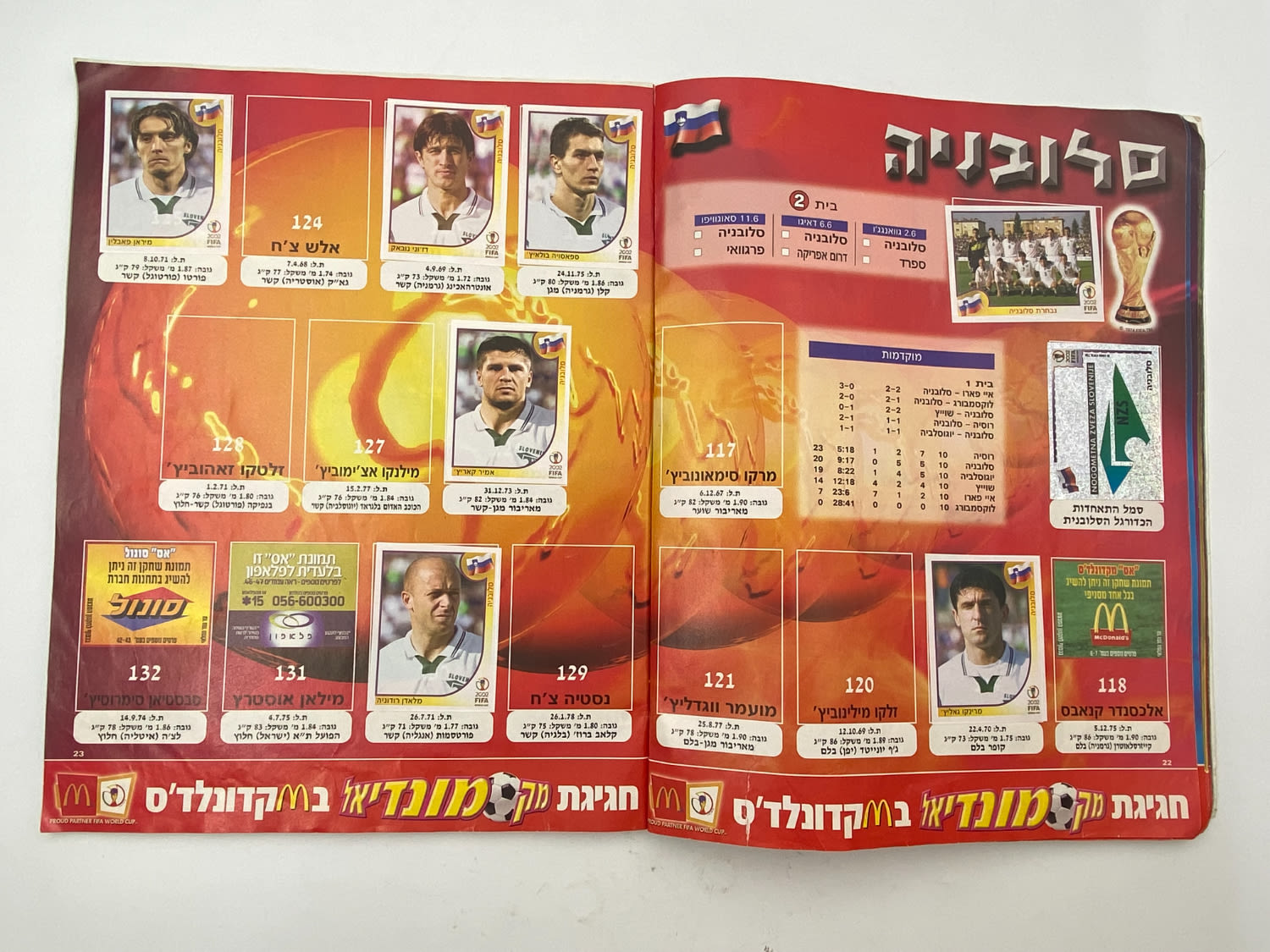 אלבומי מדבקות - אלבום סופרגול מונדיאל 2002 - קוריאה יפן
שימו לב - חסרים מספר עמודים, עמ' 42 עד עמ' 54. ... - 1 11