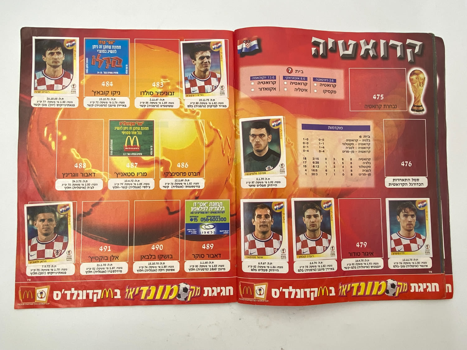 אלבומי מדבקות - אלבום סופרגול מונדיאל 2002 - קוריאה יפן
שימו לב - חסרים מספר עמודים, עמ' 42 עד עמ' 54. ... - 1 35