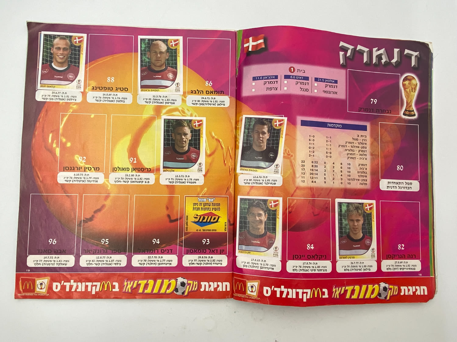 אלבומי מדבקות - אלבום סופרגול מונדיאל 2002 - קוריאה יפן
שימו לב - חסרים מספר עמודים, עמ' 42 עד עמ' 54. ... - 1 9