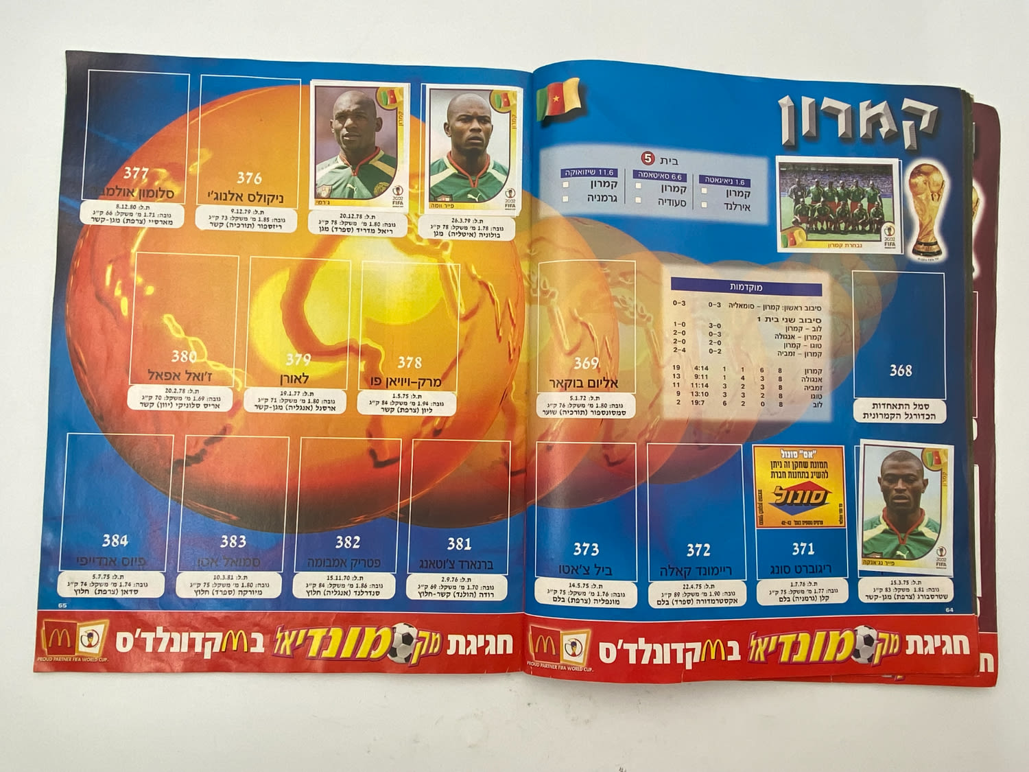 אלבומי מדבקות - אלבום סופרגול מונדיאל 2002 - קוריאה יפן
שימו לב - חסרים מספר עמודים, עמ' 42 עד עמ' 54. ... - 1 28