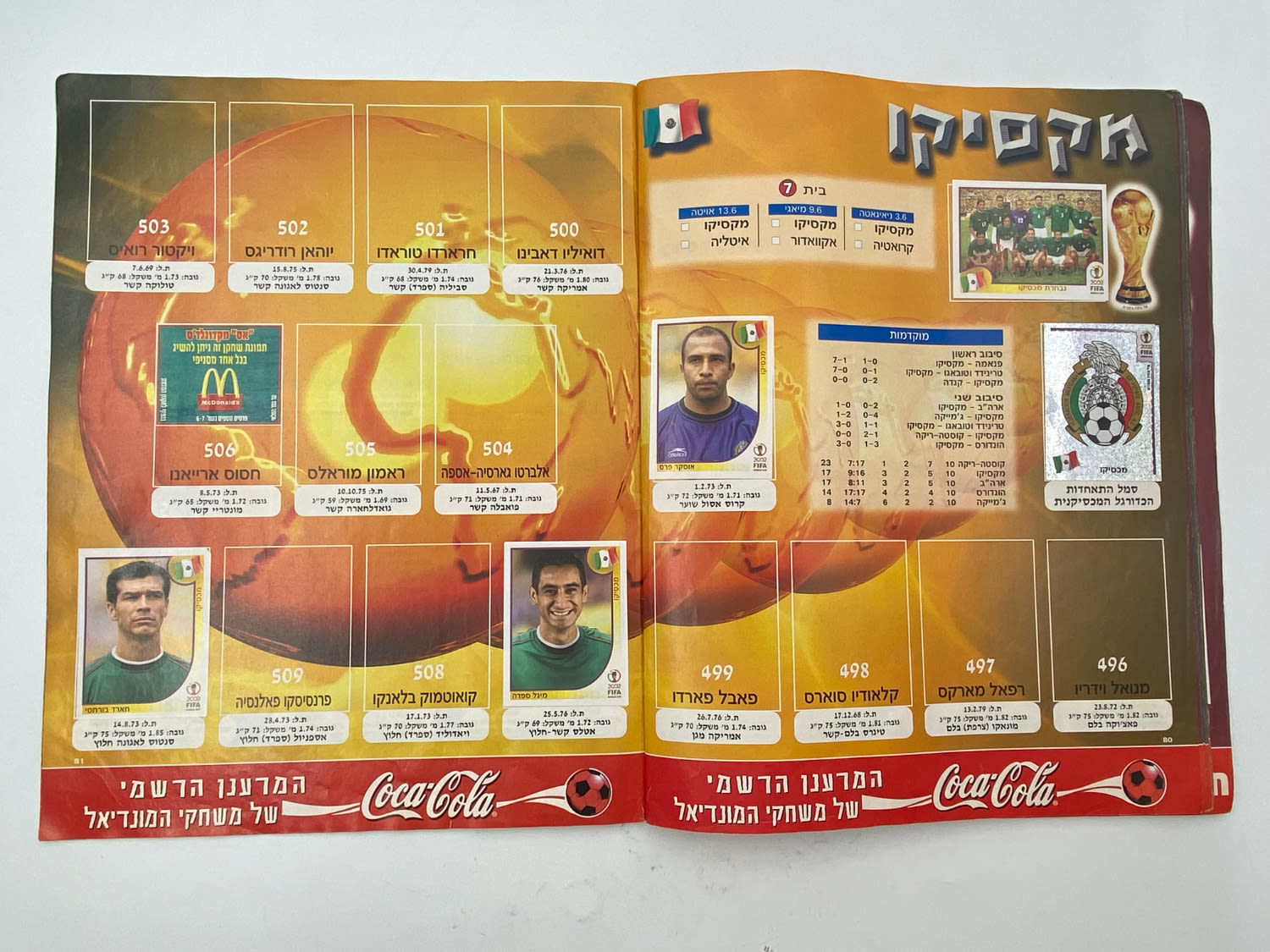 אלבומי מדבקות - אלבום סופרגול מונדיאל 2002 - קוריאה יפן
שימו לב - חסרים מספר עמודים, עמ' 42 עד עמ' 54. ... - 1 36