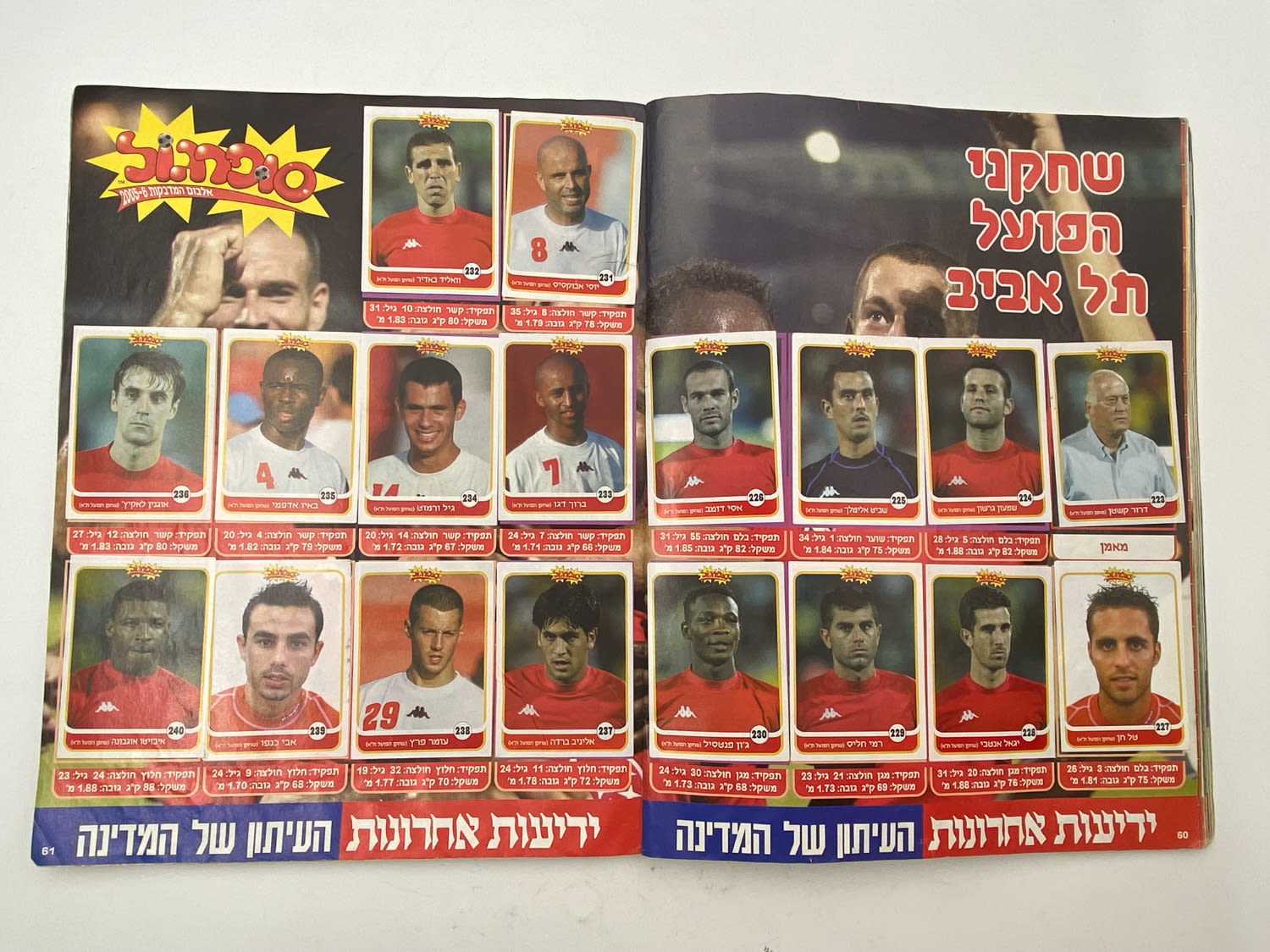 אלבומי מדבקות - אלבום סופרגול 2005-2006 - מלא ! (חסרים 4 עמודים, מס' 51-54 כולל, אשר מכילים עמודי פרסומות ... - 1 79