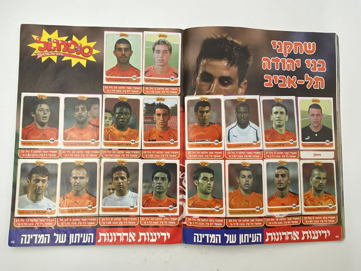 אלבומי מדבקות - אלבום סופרגול 2005-2006 - מלא ! (חסרים 4 עמודים, מס' 51-54 כולל, אשר מכילים עמודי פרסומות ... - 1 22