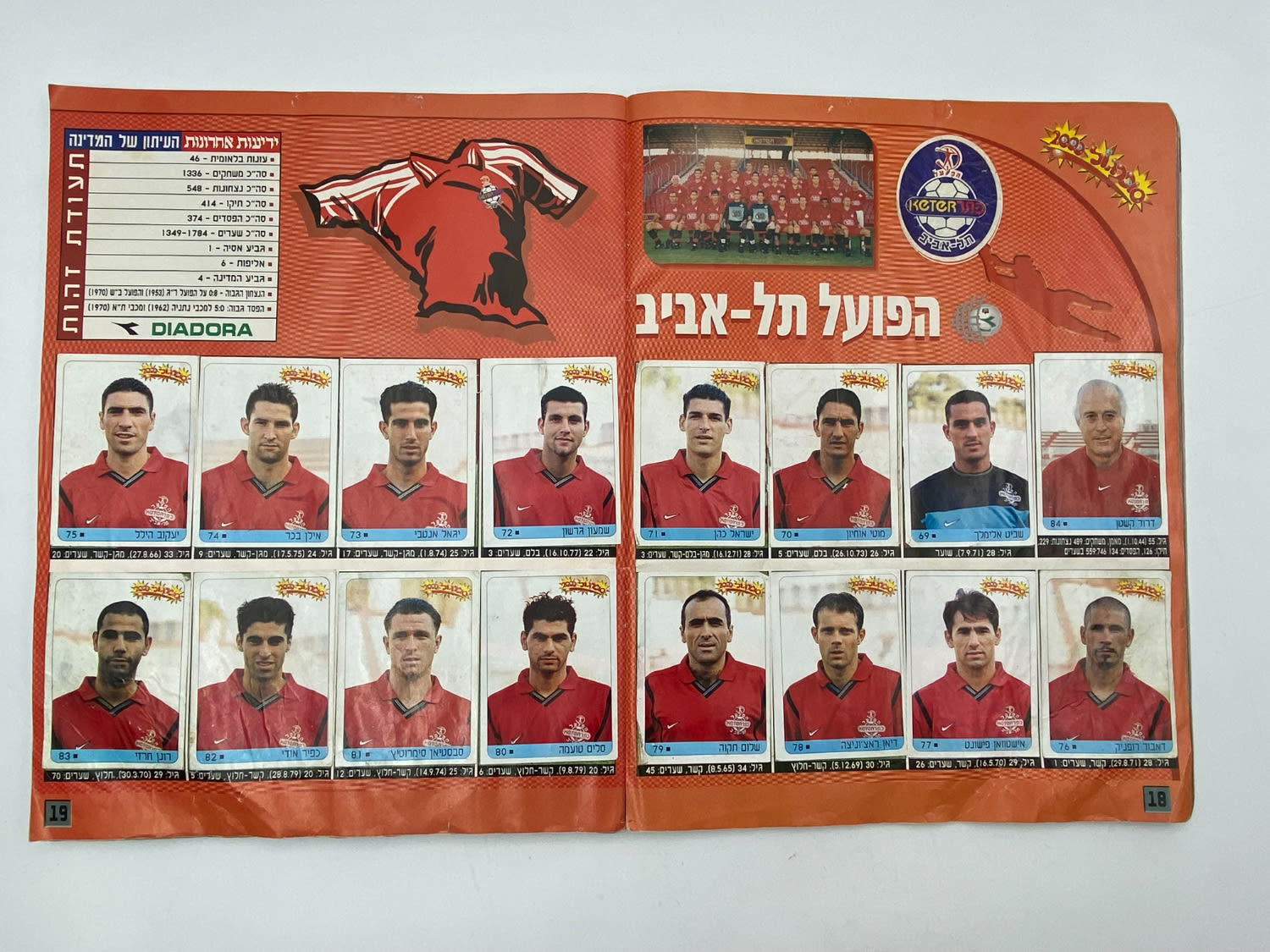 אלבומי מדבקות - אלבום סופרגול 2000, אלבום המילניום - רק חוסר 1 מתוך 565 מדבקות! - נדיר
התעדכנה תמונה לא ... - 1 51