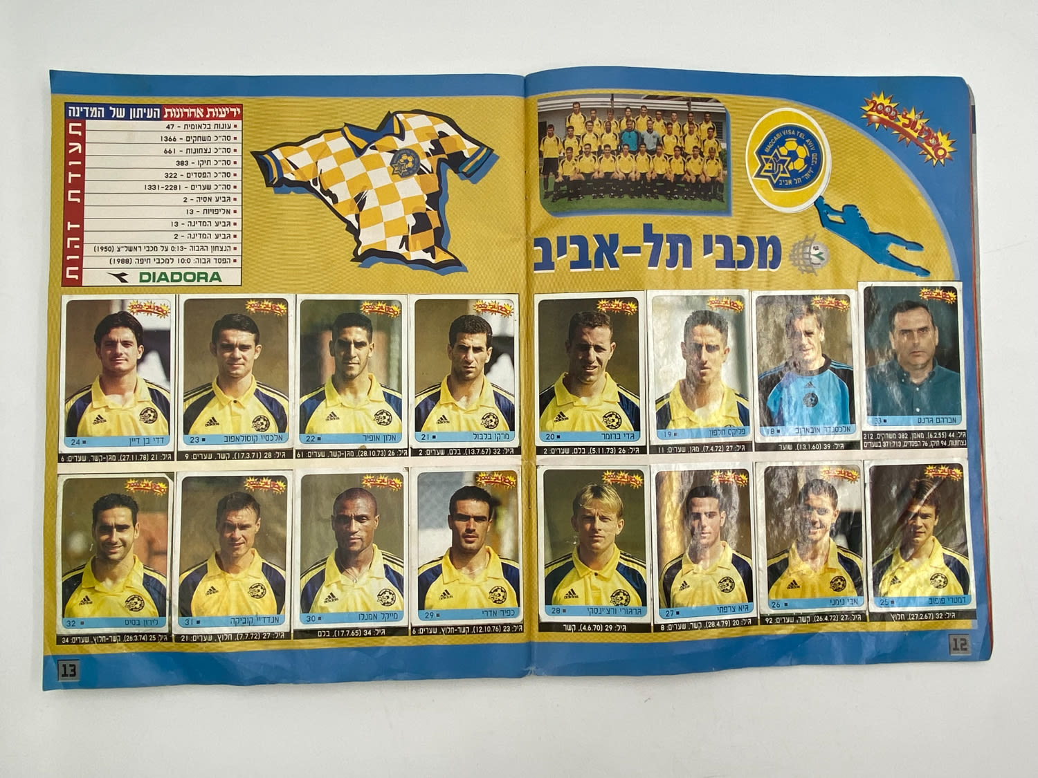 אלבומי מדבקות - אלבום סופרגול 2000, אלבום המילניום - רק חוסר 1 מתוך 565 מדבקות! - נדיר
התעדכנה תמונה לא ... - 1 48