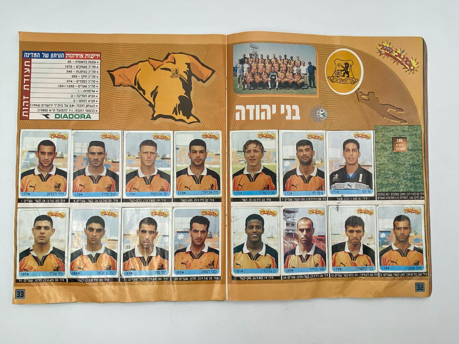 אלבומי מדבקות - אלבום סופרגול 2000, אלבום המילניום - רק חוסר 1 מתוך 565 מדבקות! - נדיר
התעדכנה תמונה לא ... - 1 57