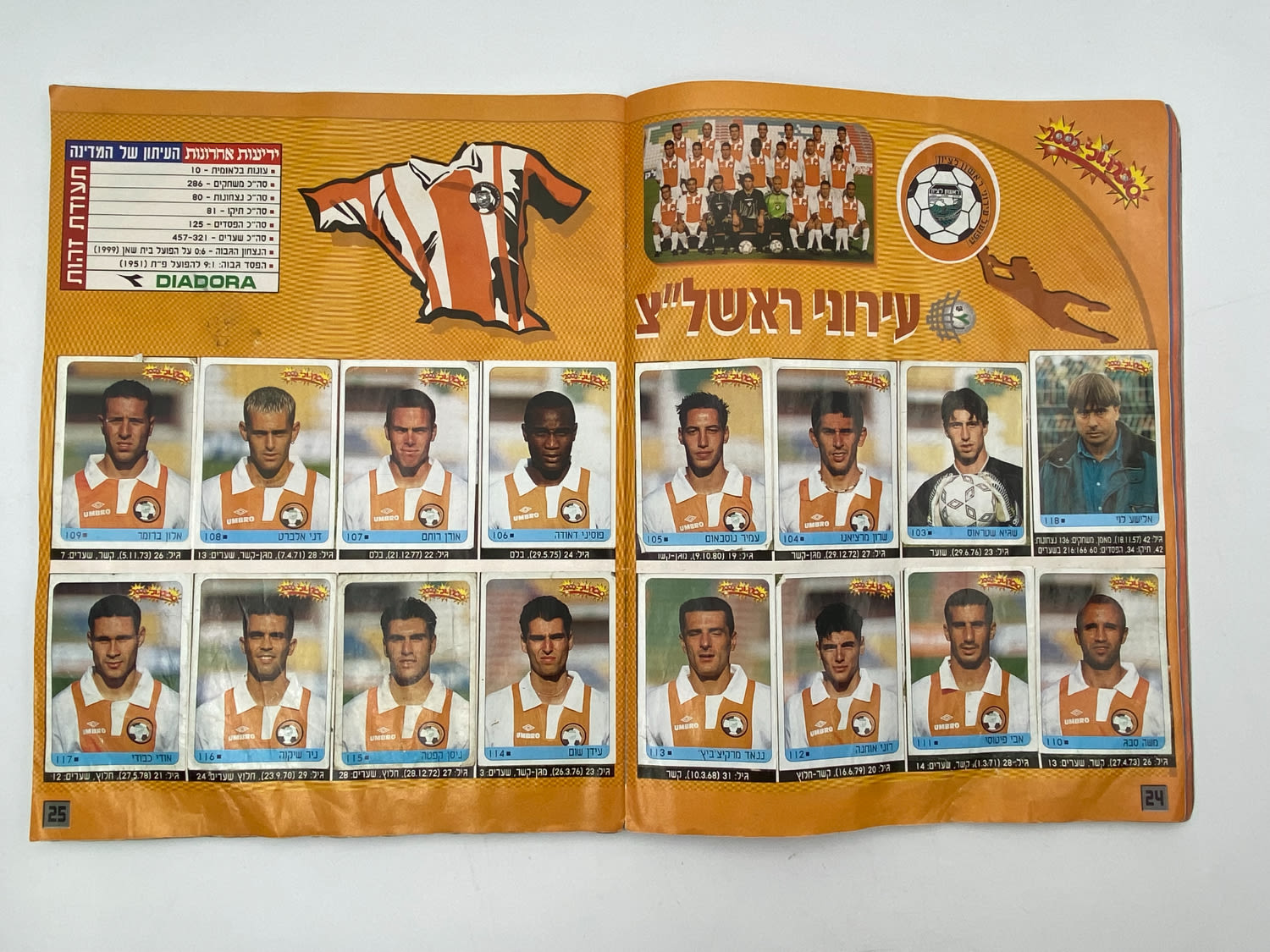 אלבומי מדבקות - אלבום סופרגול 2000, אלבום המילניום - רק חוסר 1 מתוך 565 מדבקות! - נדיר
התעדכנה תמונה לא ... - 1 53