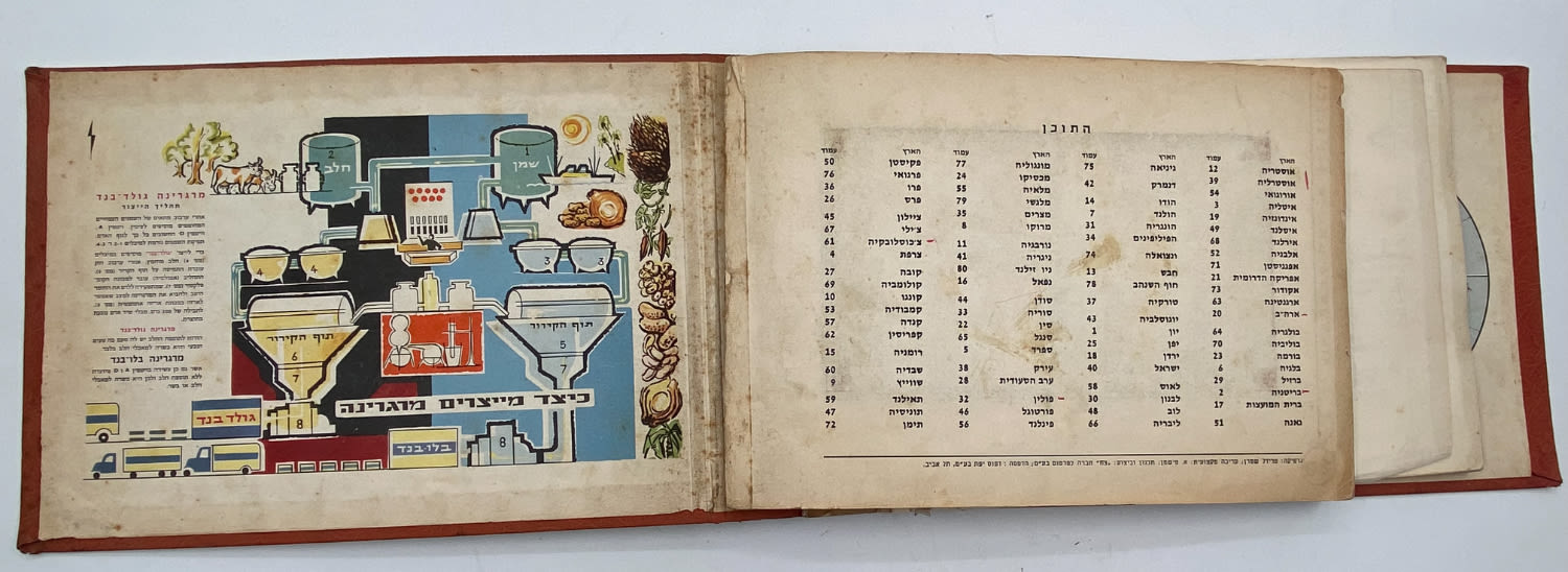 אלבומי מדבקות - אלבום "ארצות ועמים בתמונות" חלק א' + חלק ב' - חוסרים בודדים
... - 1 8