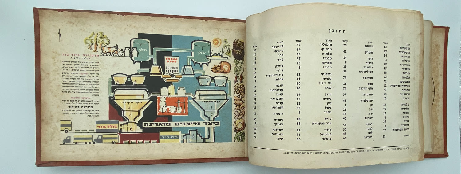 אלבומי מדבקות - אלבום "ארצות ועמים בתמונות" חלק א' + חלק ב' - אלבומים מלאים
ארצות ועמים מבצע ... - 1 83