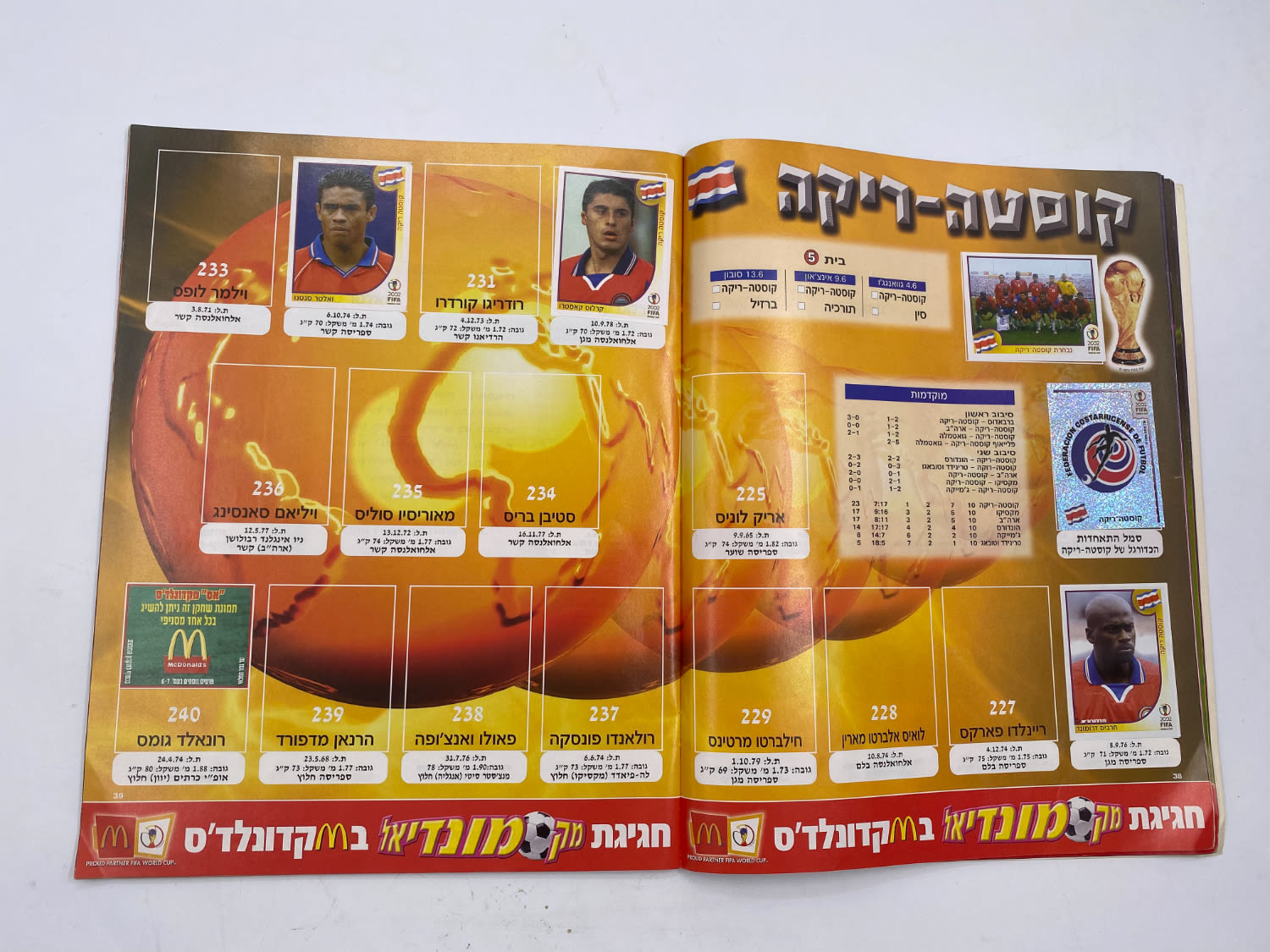 אלבומי מדבקות - אלבום סופרגול מונדיאל 2002 - קוריאה יפן
... - 1 3