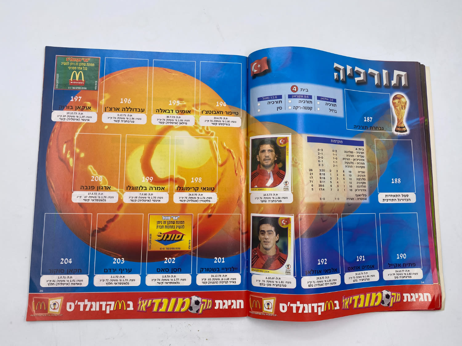 אלבומי מדבקות - אלבום סופרגול מונדיאל 2002 - קוריאה יפן
... - 1 2