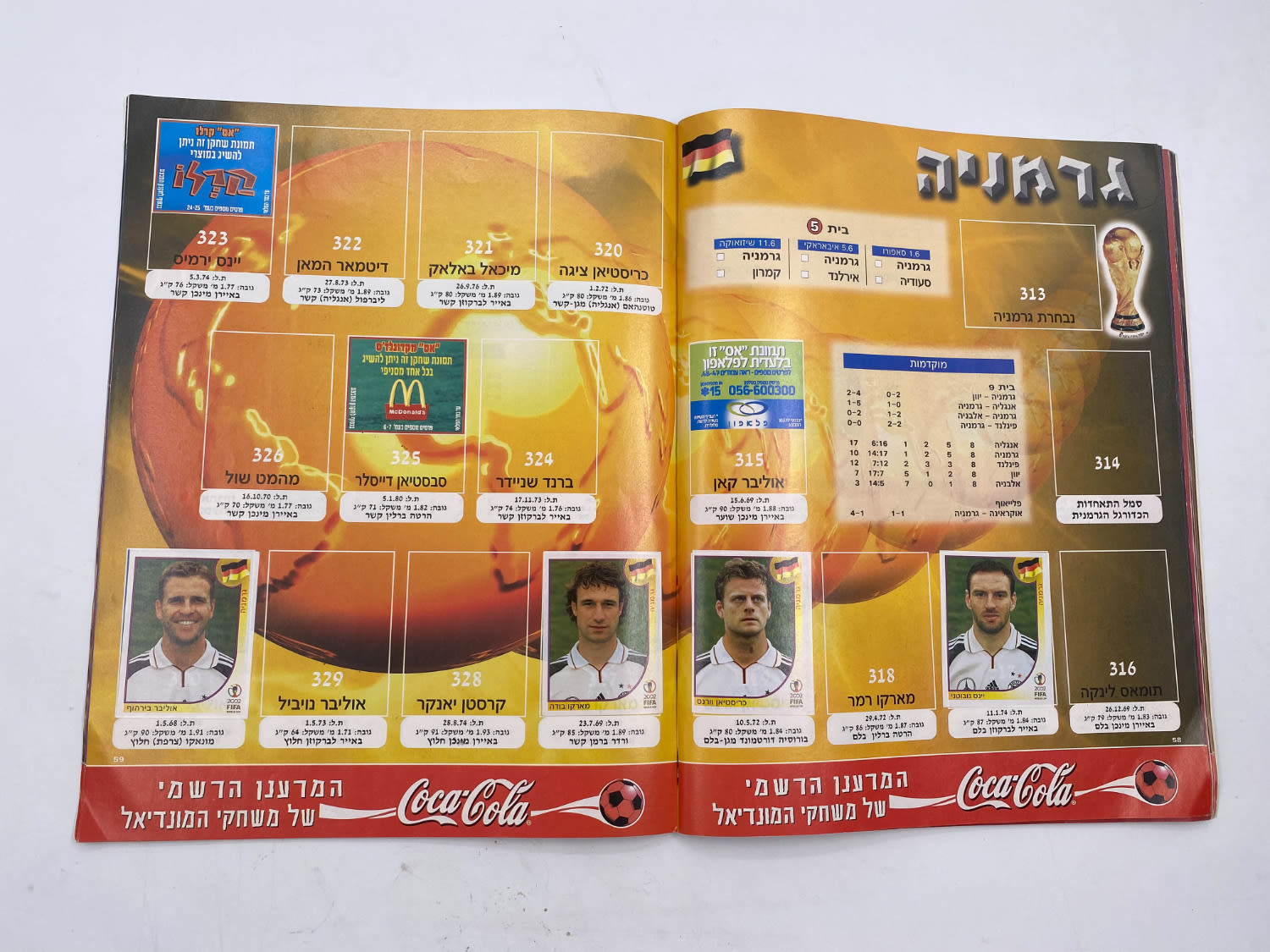 אלבומי מדבקות - אלבום סופרגול מונדיאל 2002 - קוריאה יפן
... - 1 9