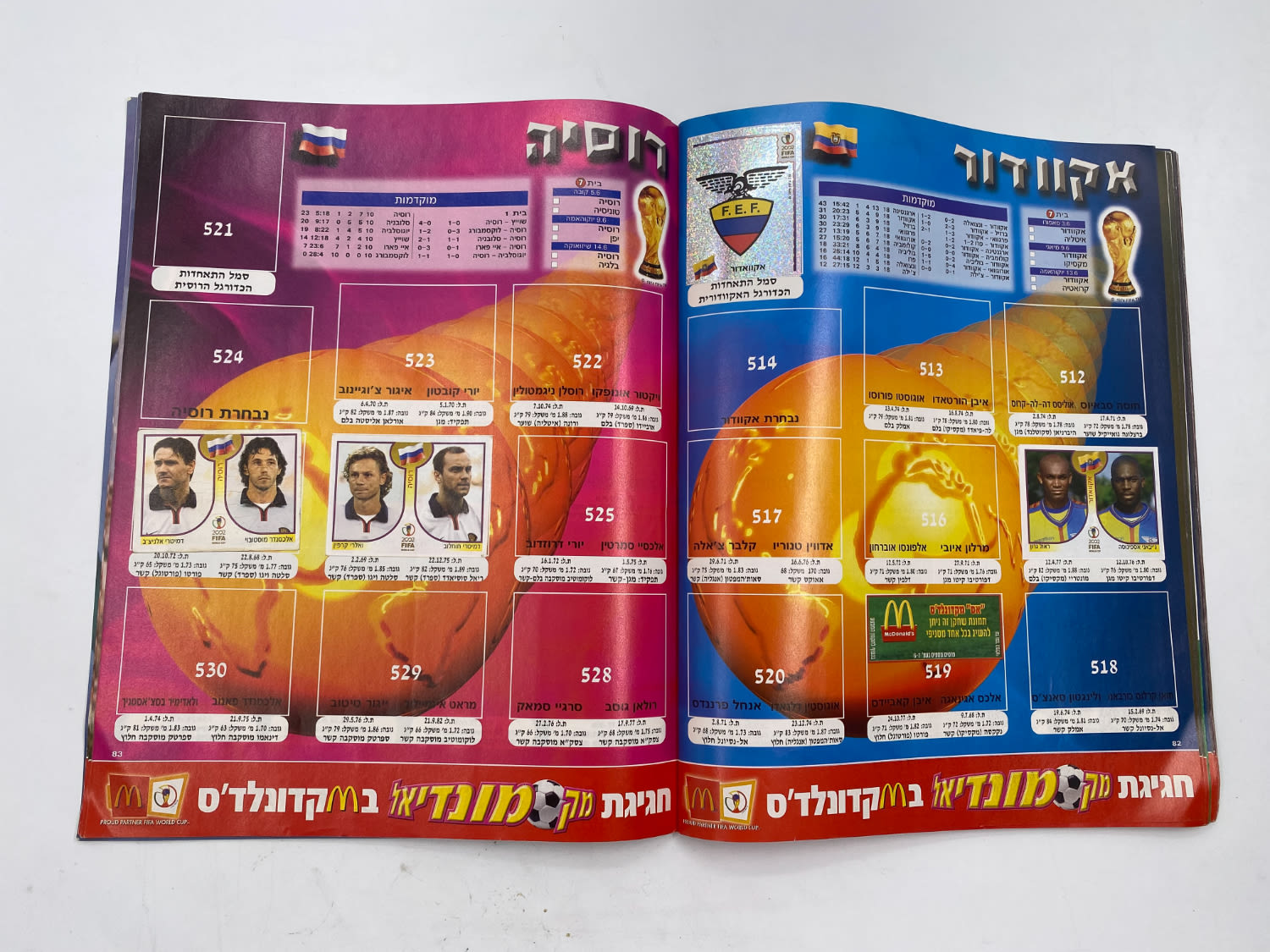 אלבומי מדבקות - אלבום סופרגול מונדיאל 2002 - קוריאה יפן
... - 1 20