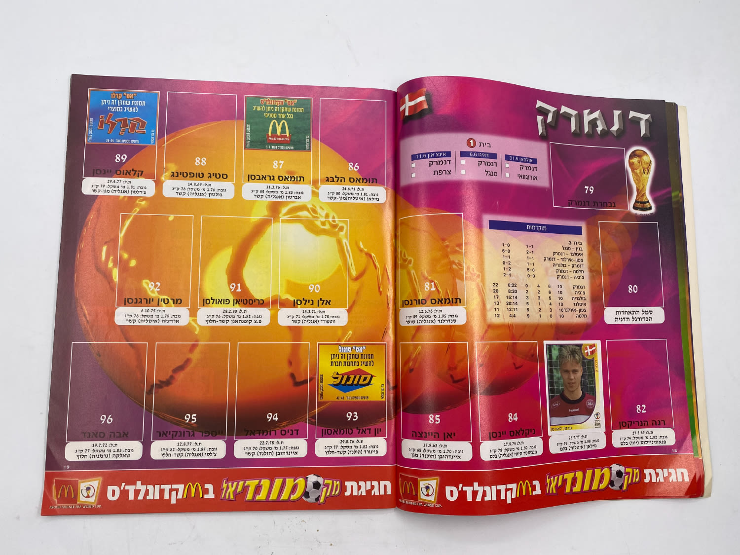 אלבומי מדבקות - אלבום סופרגול מונדיאל 2002 - קוריאה יפן
... - 1 30