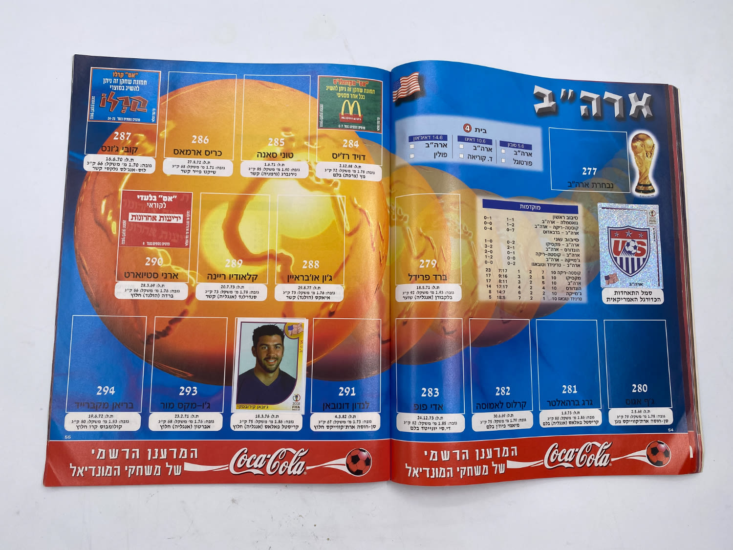 אלבומי מדבקות - אלבום סופרגול מונדיאל 2002 - קוריאה יפן
... - 1 7