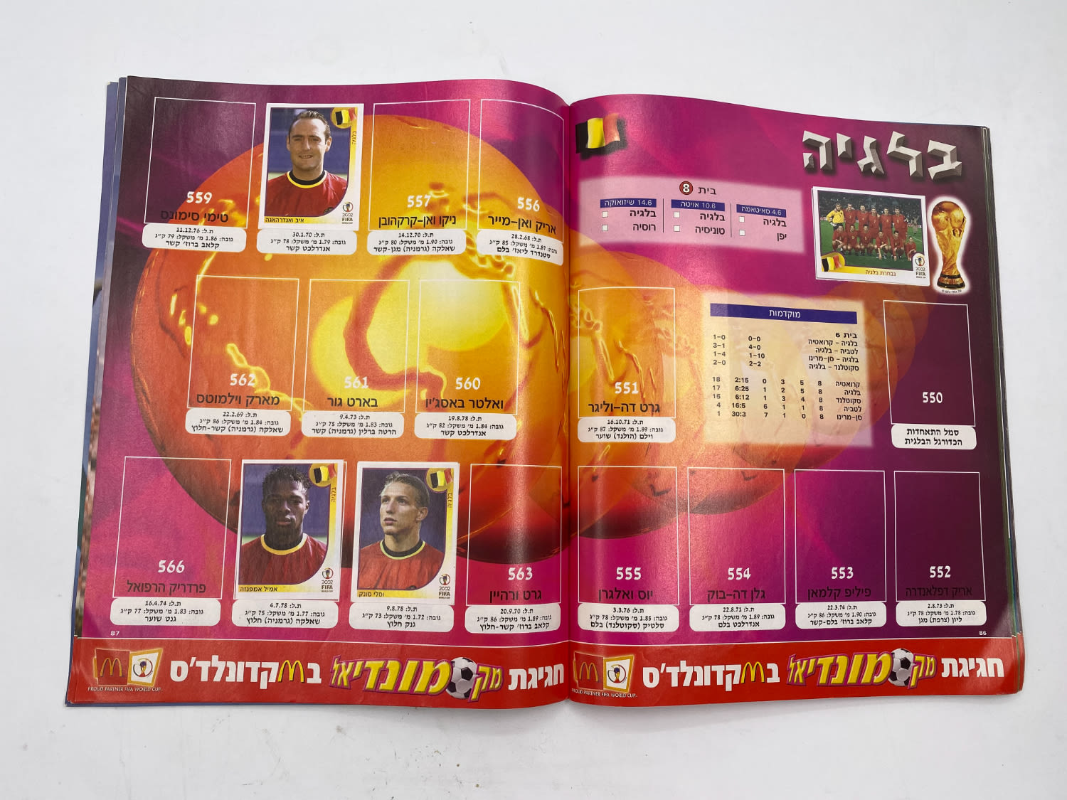 אלבומי מדבקות - אלבום סופרגול מונדיאל 2002 - קוריאה יפן
... - 1 23