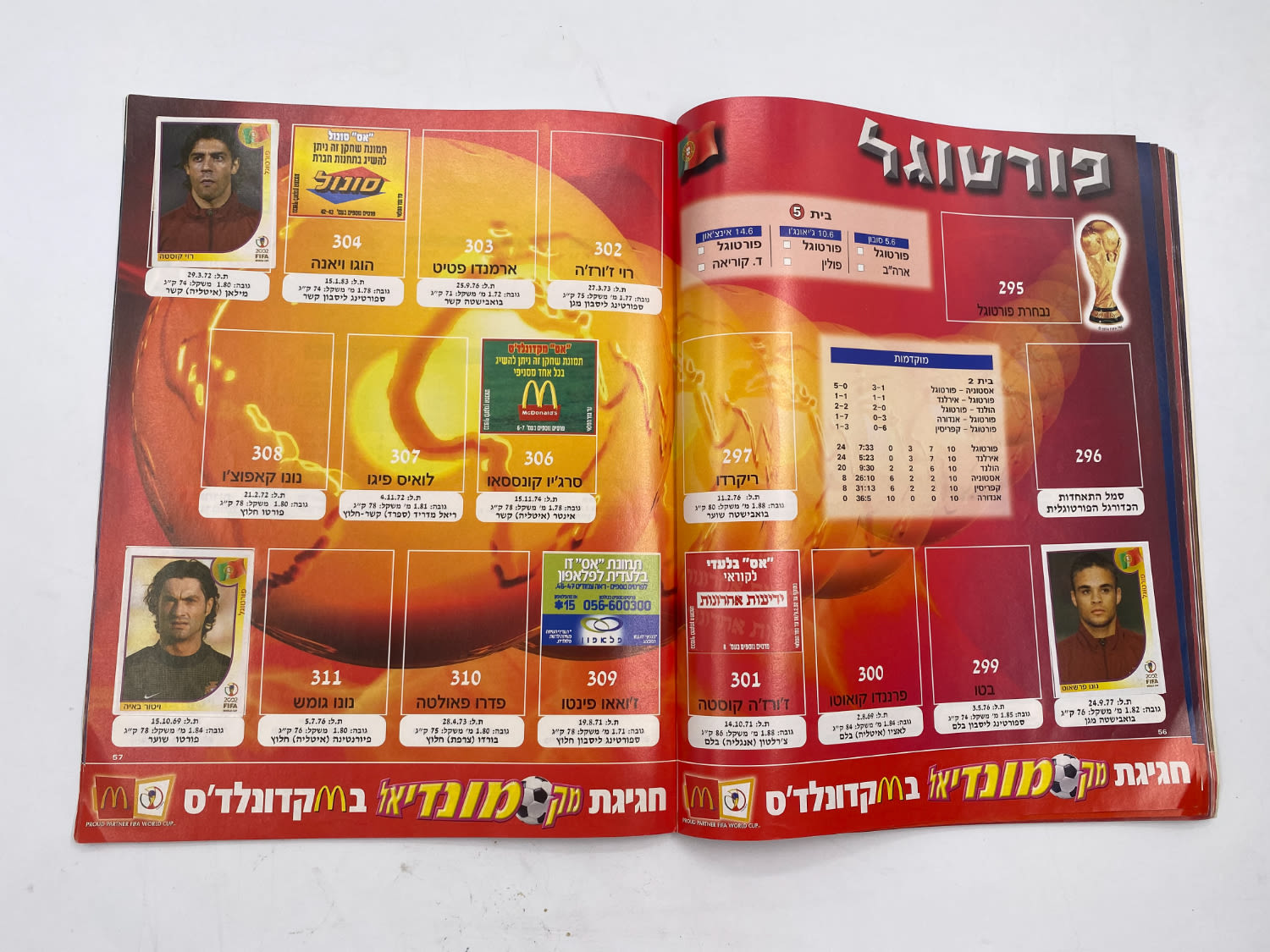 אלבומי מדבקות - אלבום סופרגול מונדיאל 2002 - קוריאה יפן
... - 1 8