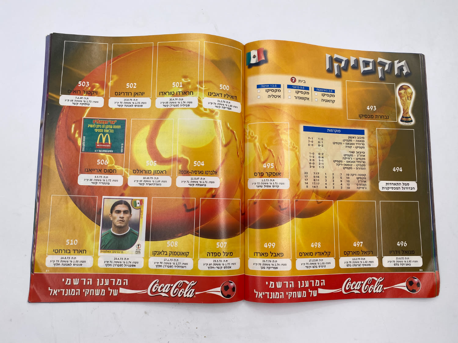 אלבומי מדבקות - אלבום סופרגול מונדיאל 2002 - קוריאה יפן
... - 1 19