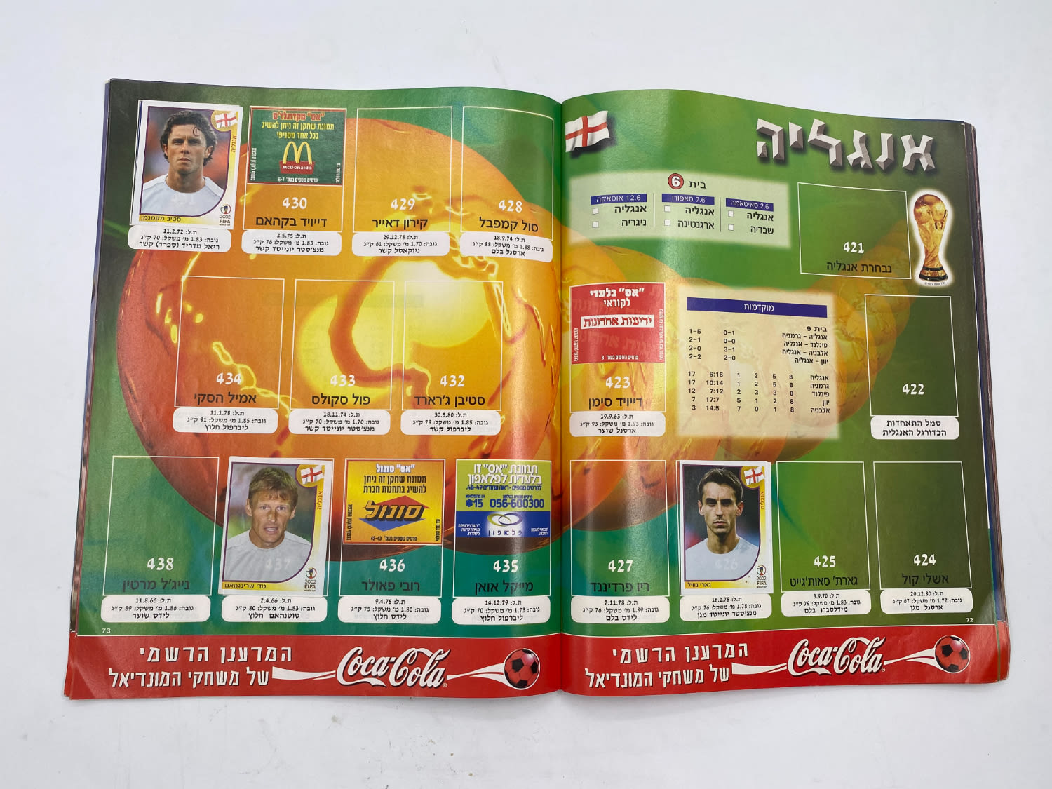 אלבומי מדבקות - אלבום סופרגול מונדיאל 2002 - קוריאה יפן
... - 1 16