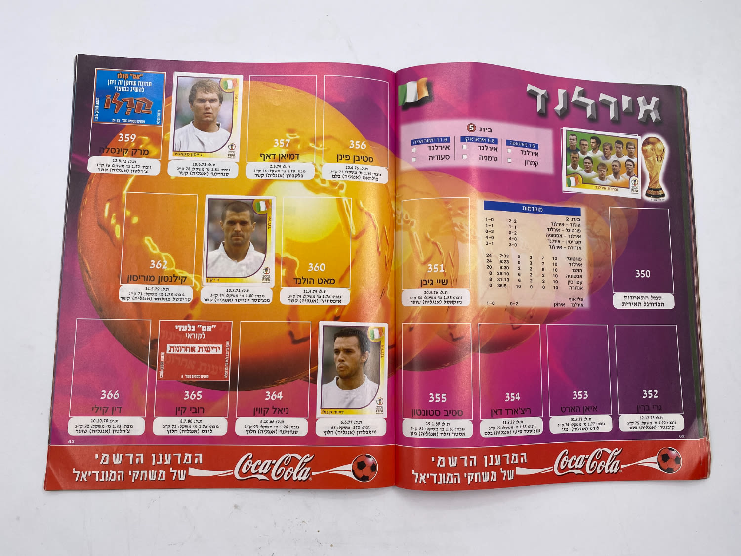אלבומי מדבקות - אלבום סופרגול מונדיאל 2002 - קוריאה יפן
... - 1 12
