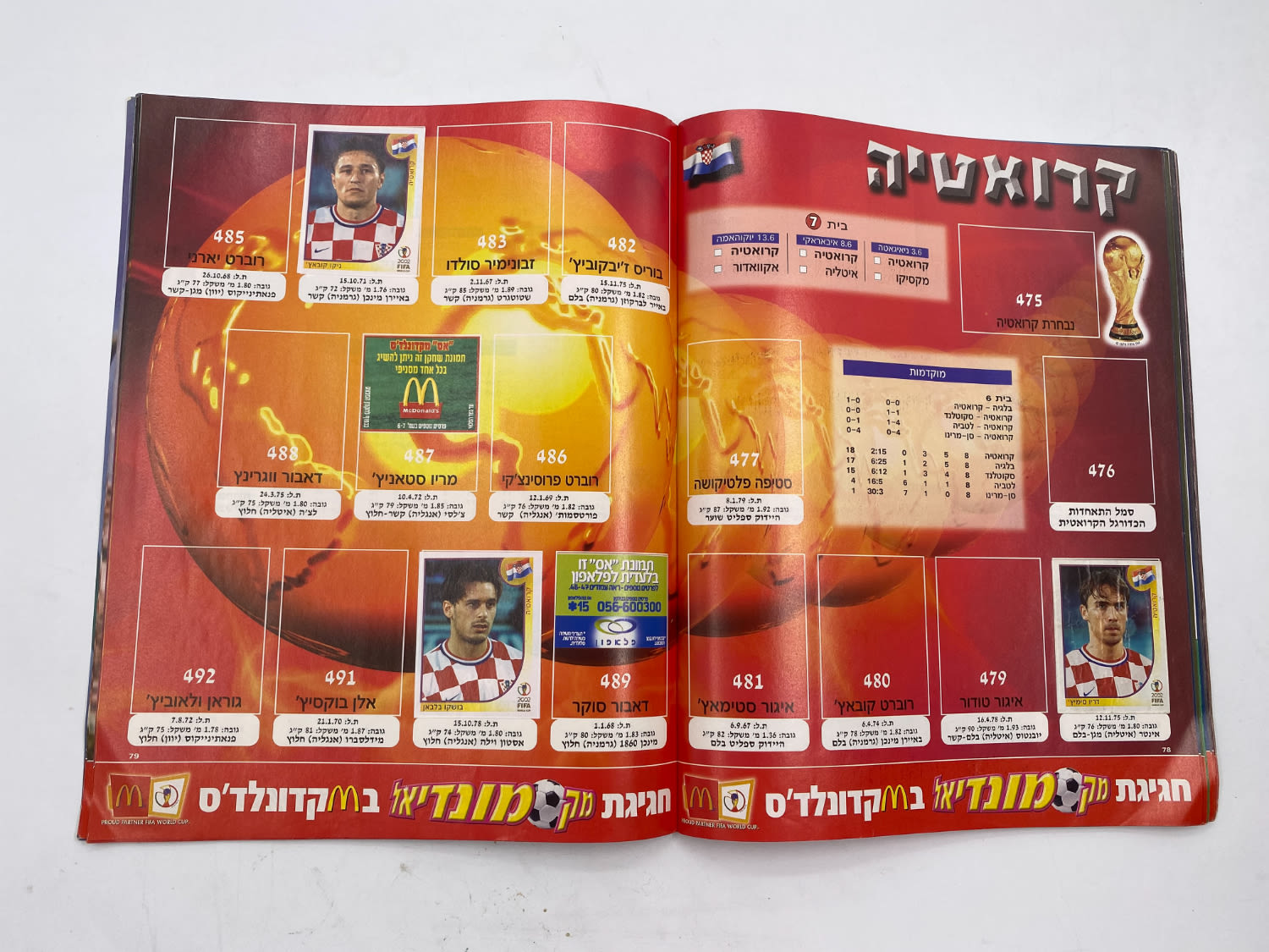 אלבומי מדבקות - אלבום סופרגול מונדיאל 2002 - קוריאה יפן
... - 1 18