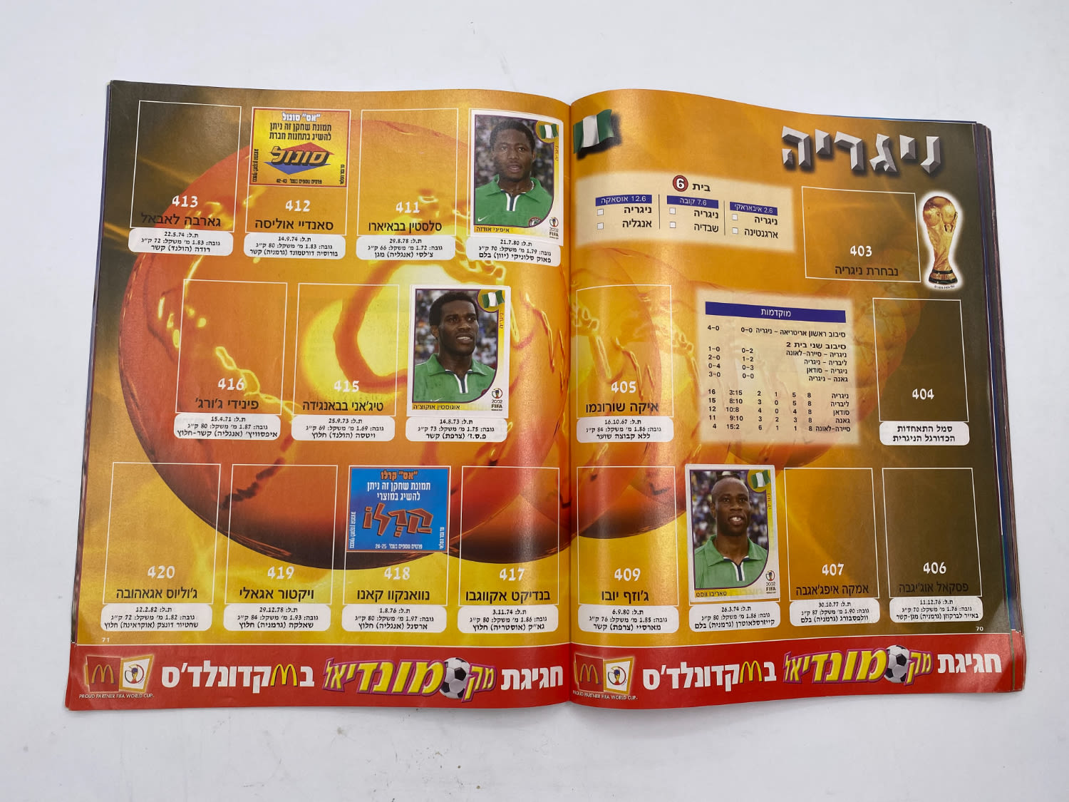 אלבומי מדבקות - אלבום סופרגול מונדיאל 2002 - קוריאה יפן
... - 1 15