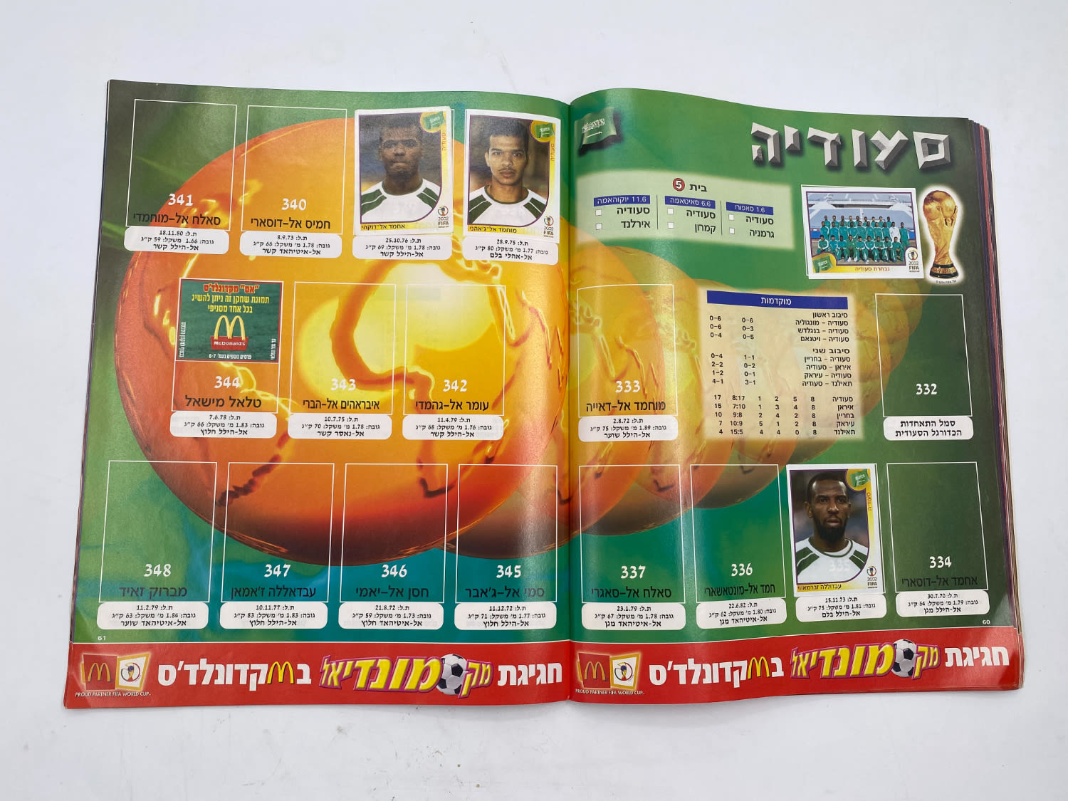 אלבומי מדבקות - אלבום סופרגול מונדיאל 2002 - קוריאה יפן
... - 1 10