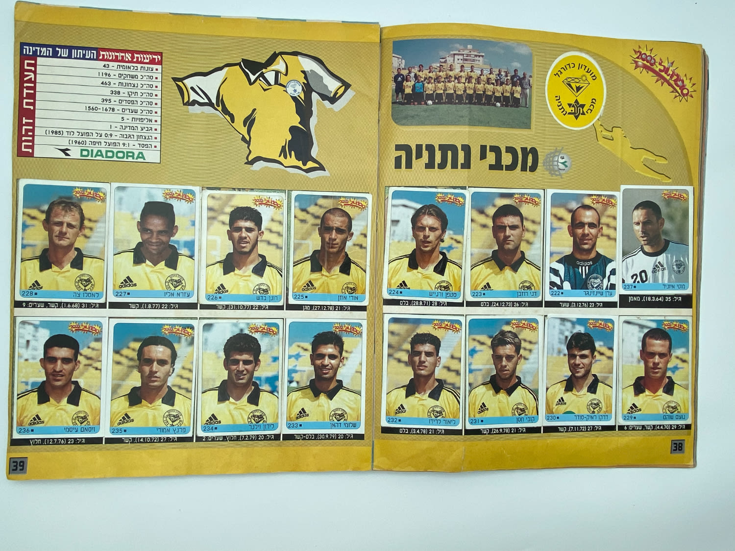 אלבומי מדבקות - אלבום סופרגול 2000, אלבום המילניום - 1 13