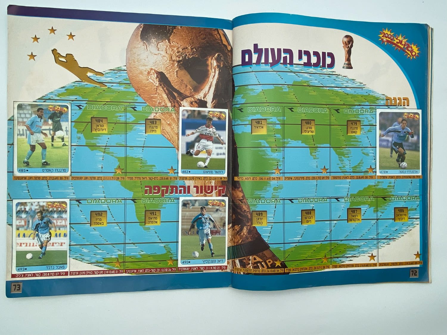 אלבומי מדבקות - אלבום סופרגול 2000, אלבום המילניום - 1 31