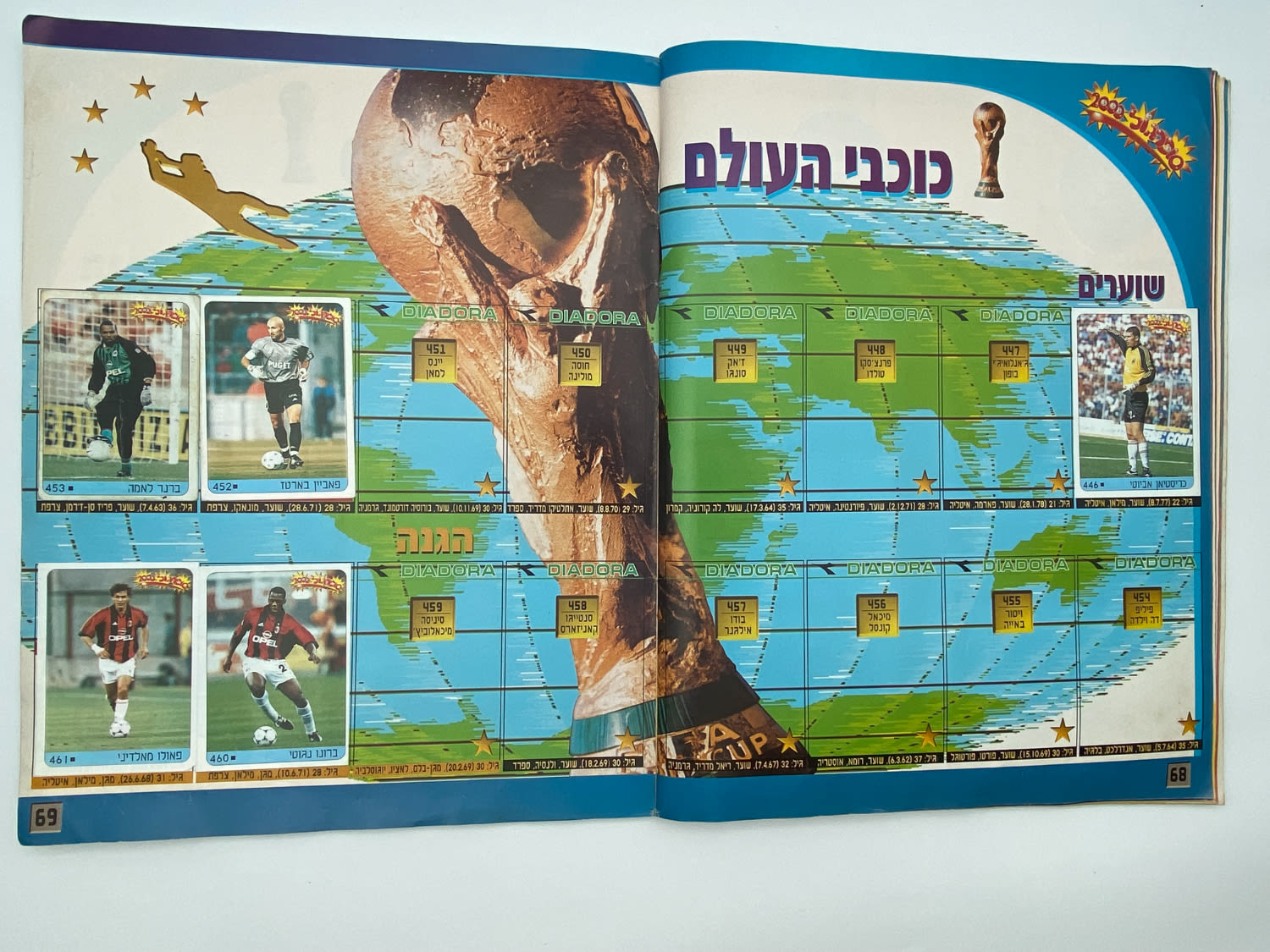 אלבומי מדבקות - אלבום סופרגול 2000, אלבום המילניום - 1 29